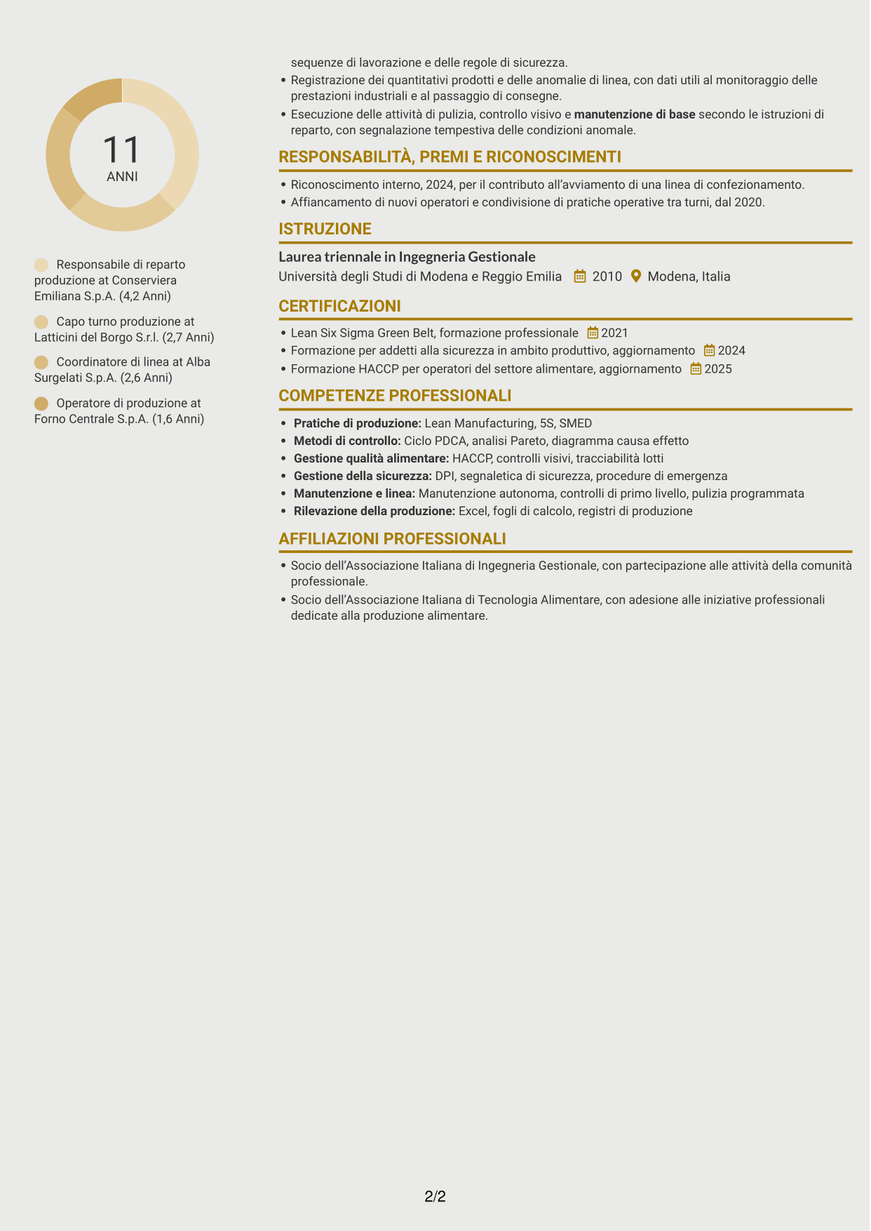 CV Dinamico (formato a due colonne con icone): Responsabile Reparto Produzione - Industria alimentare, pagina 2