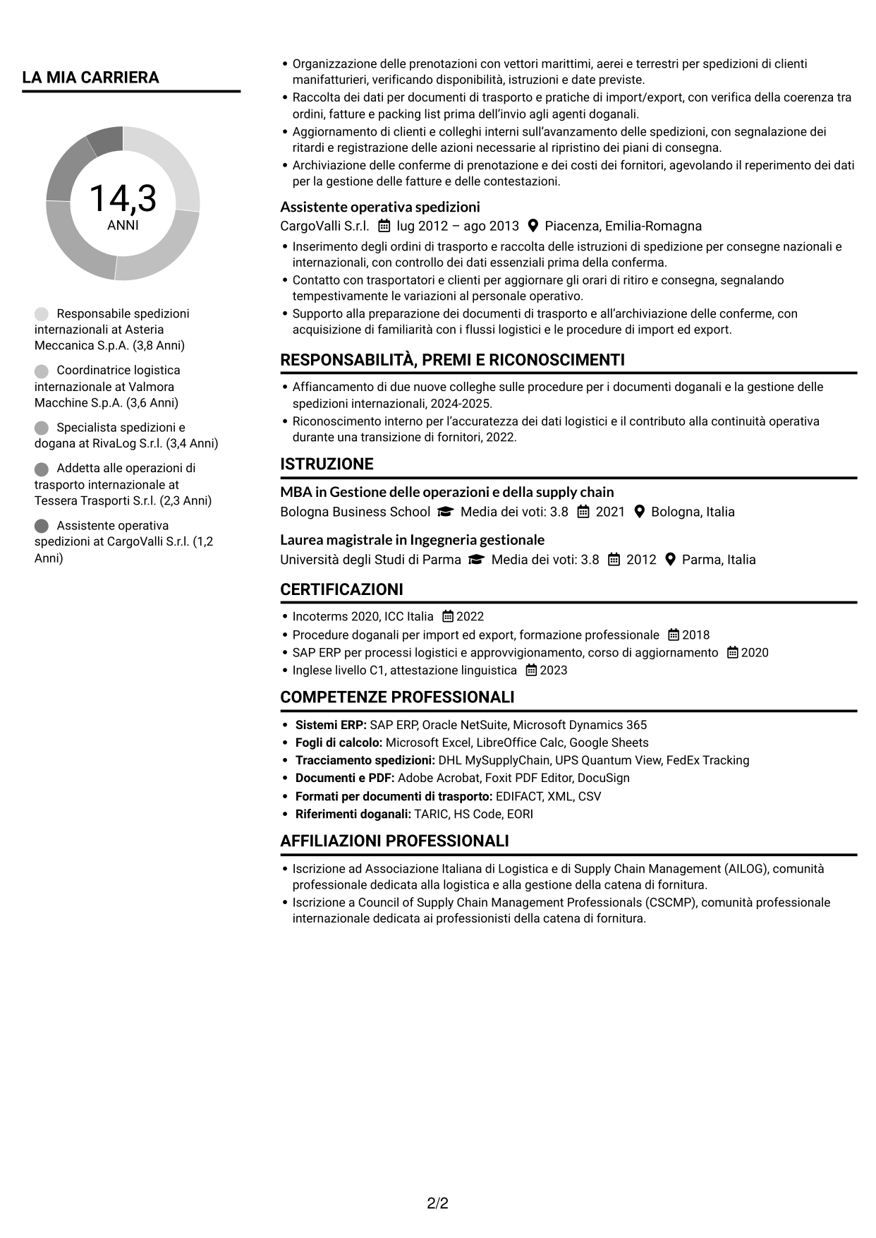 CV Compatto (formato sobrio a due colonne con foto): Responsabile spedizioni internazionali, pagina 2