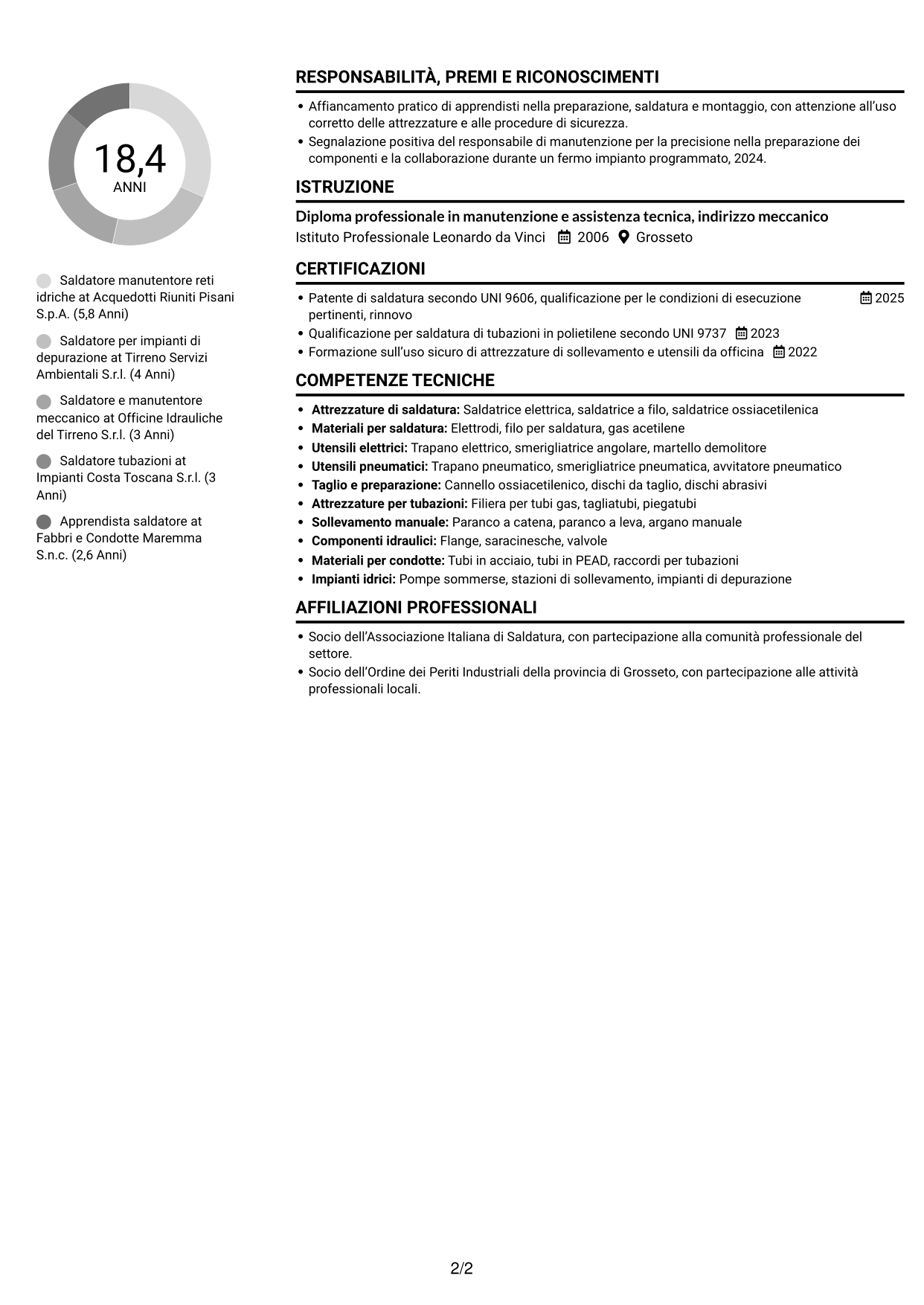 CV Compatto (formato sobrio a due colonne con foto): Saldatore - Reti e impianti idrici, pagina 2