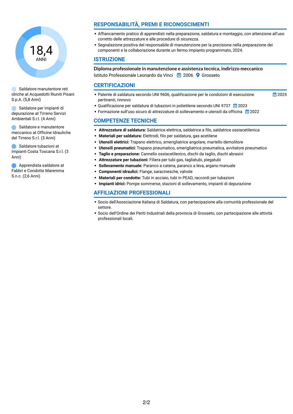 CV Audace (formato a due colonne con accenti colorati e foto): Saldatore - Reti e impianti idrici, pagina 2