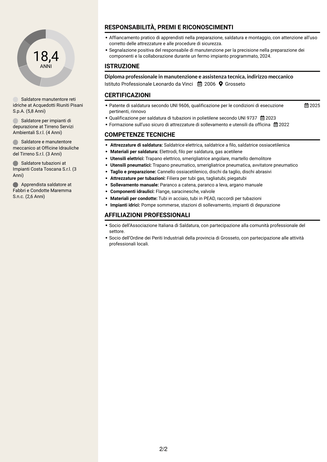 CV Intraprendente (formato a due colonne con intestazione centrata senza foto): Saldatore - Reti e impianti idrici, pagina 2