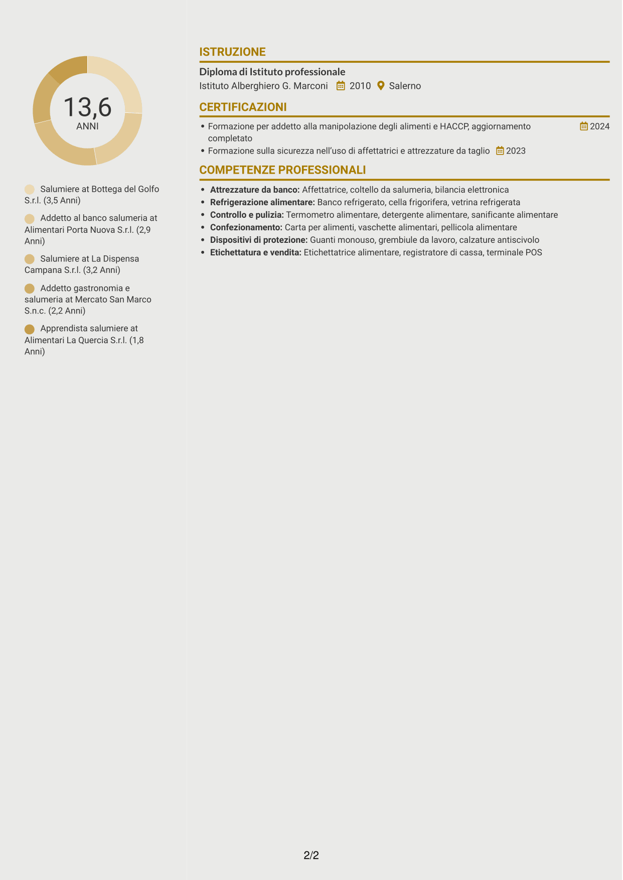 CV Dinamico (formato a due colonne con icone): Salumiere - Banco salumi e formaggi, pagina 2