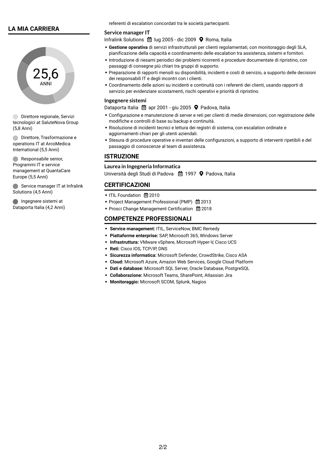CV Compatto (formato sobrio a due colonne con foto): Senior Director, Technology Services - Trasformazione dei servizi enterprise, pagina 2
