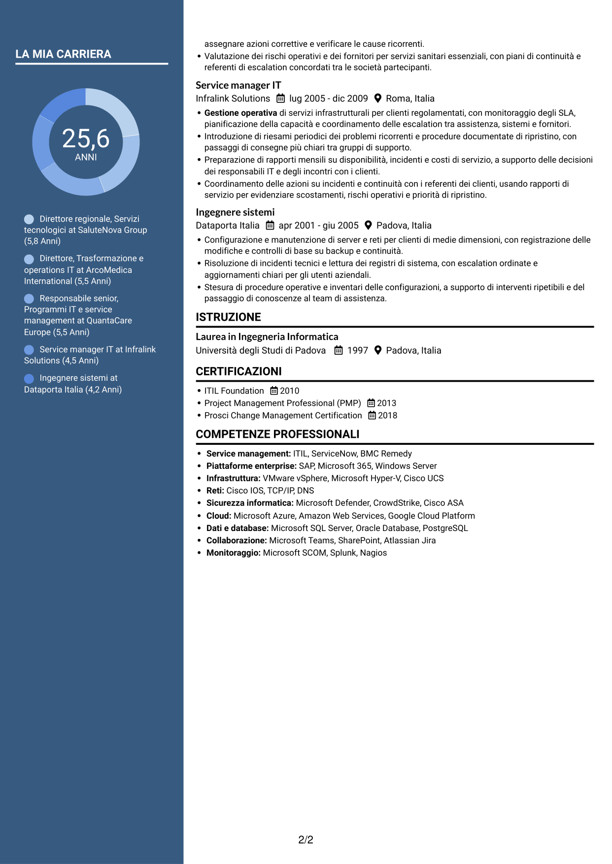 CV Elegante (formato con colonna laterale colorata e foto): Senior Director, Technology Services - Trasformazione dei servizi enterprise, pagina 2