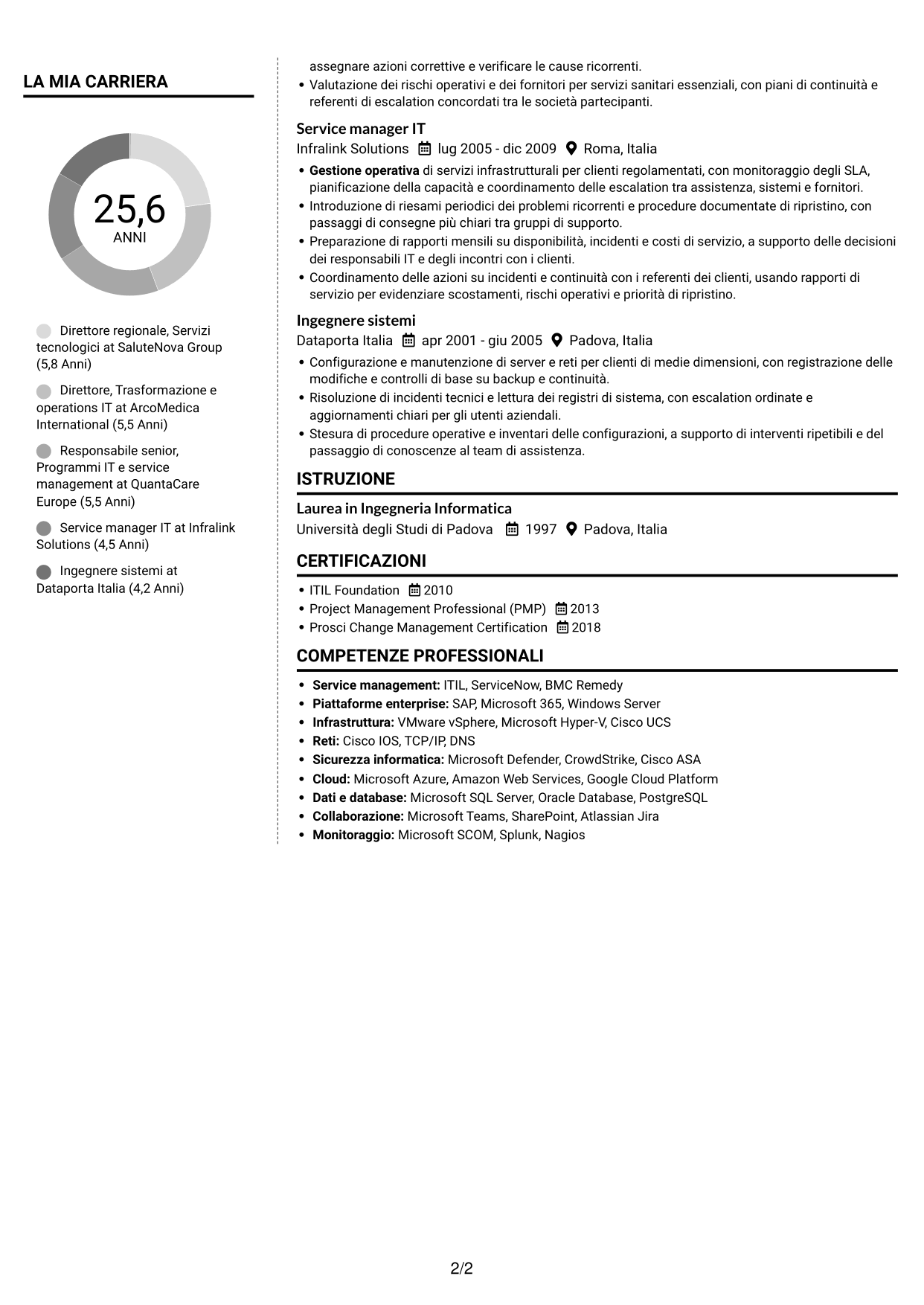CV Moderno (formato a due colonne con foto a sinistra e separatore): Senior Director, Technology Services - Trasformazione dei servizi enterprise, pagina 2