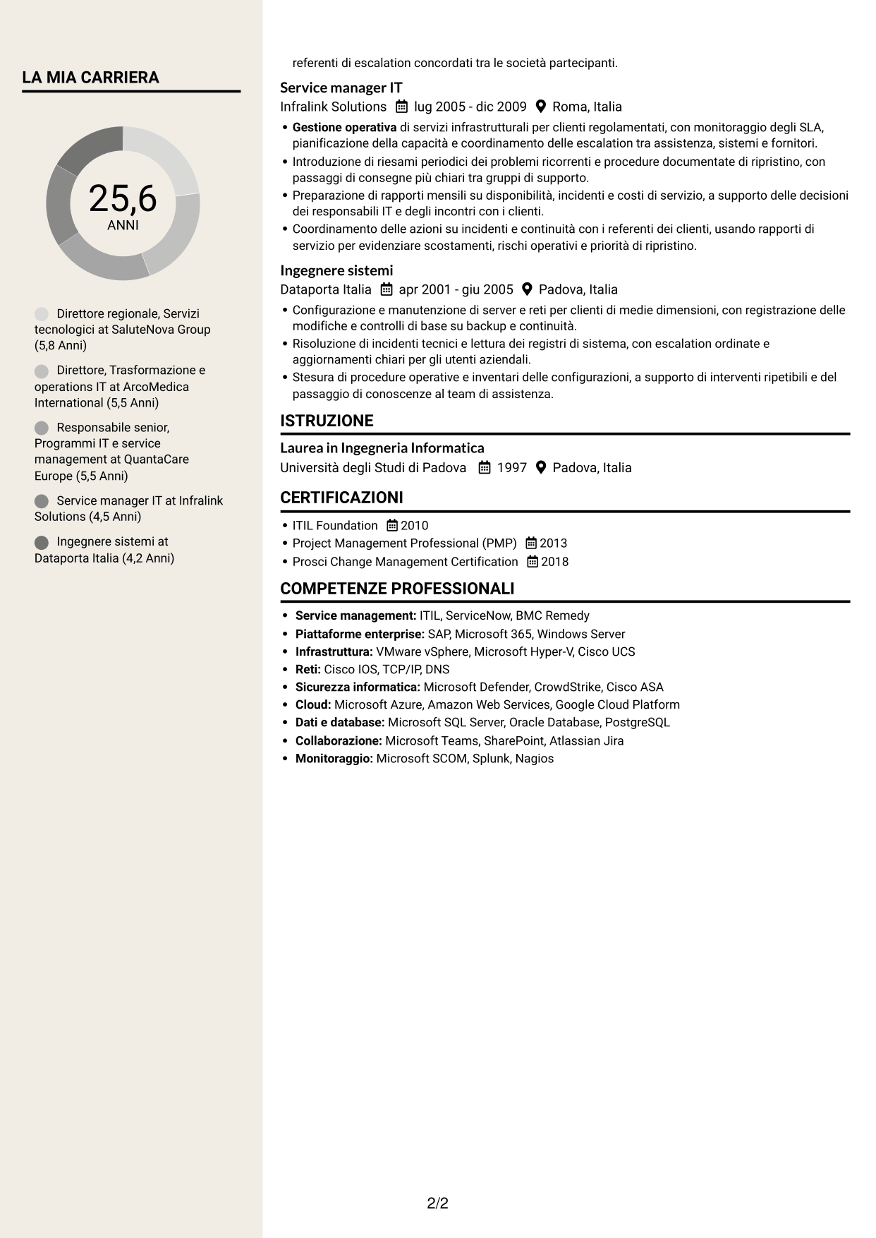 CV Intraprendente (formato a due colonne con intestazione centrata senza foto): Senior Director, Technology Services - Trasformazione dei servizi enterprise, pagina 2