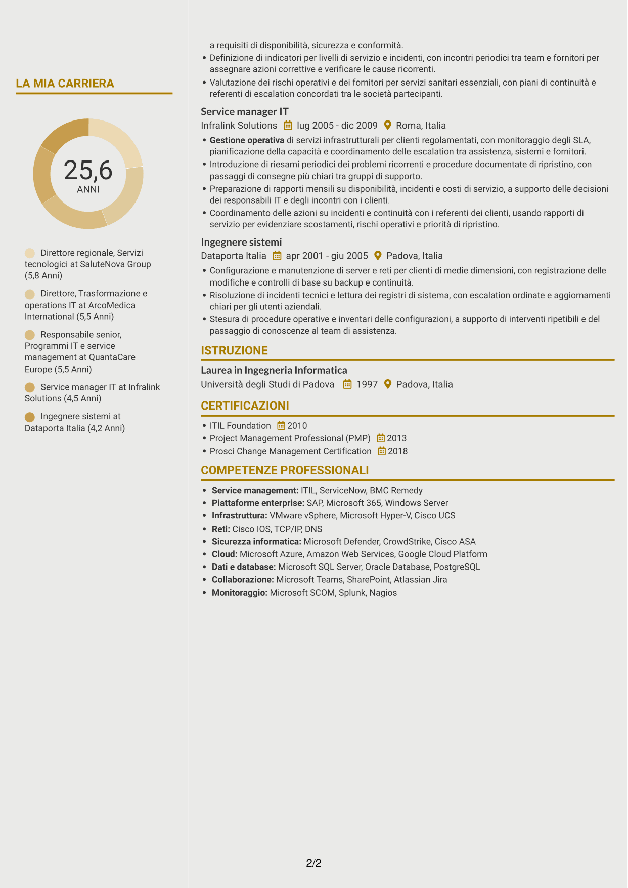 CV Dinamico (formato a due colonne con icone): Senior Director, Technology Services - Trasformazione dei servizi enterprise, pagina 2