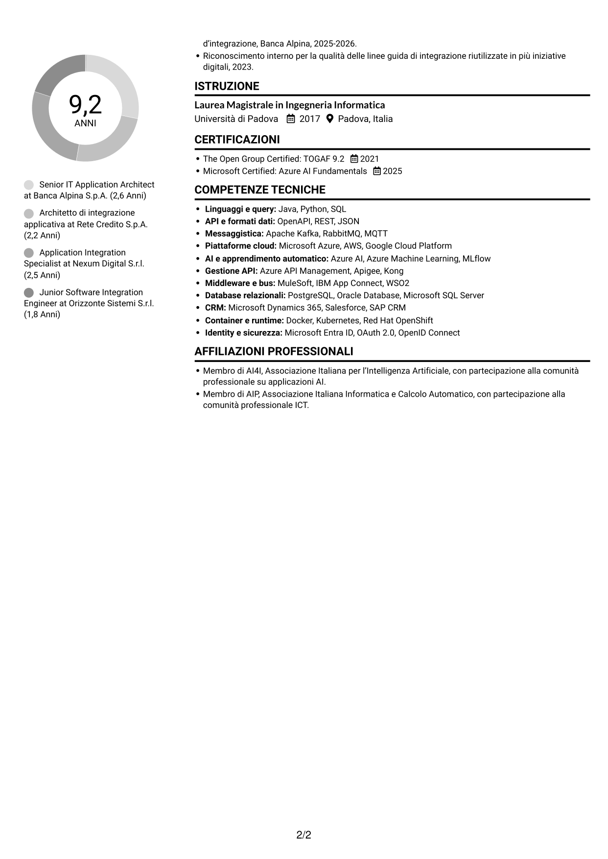 CV Compatto (formato sobrio a due colonne con foto): Senior IT Application Architect - Integrazione AI e LLM, pagina 2