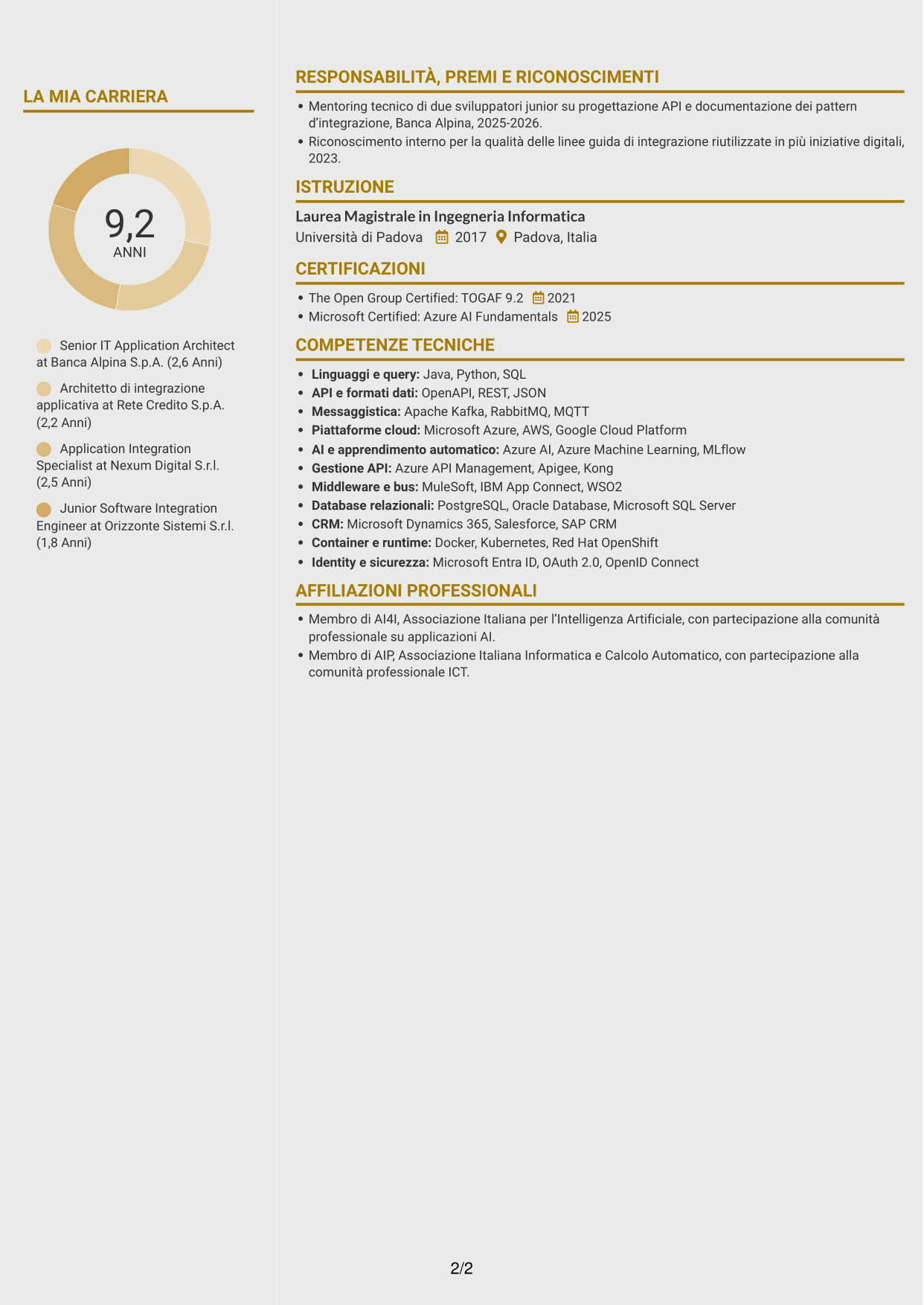 CV Dinamico (formato a due colonne con icone): Senior IT Application Architect - Integrazione AI e LLM, pagina 2