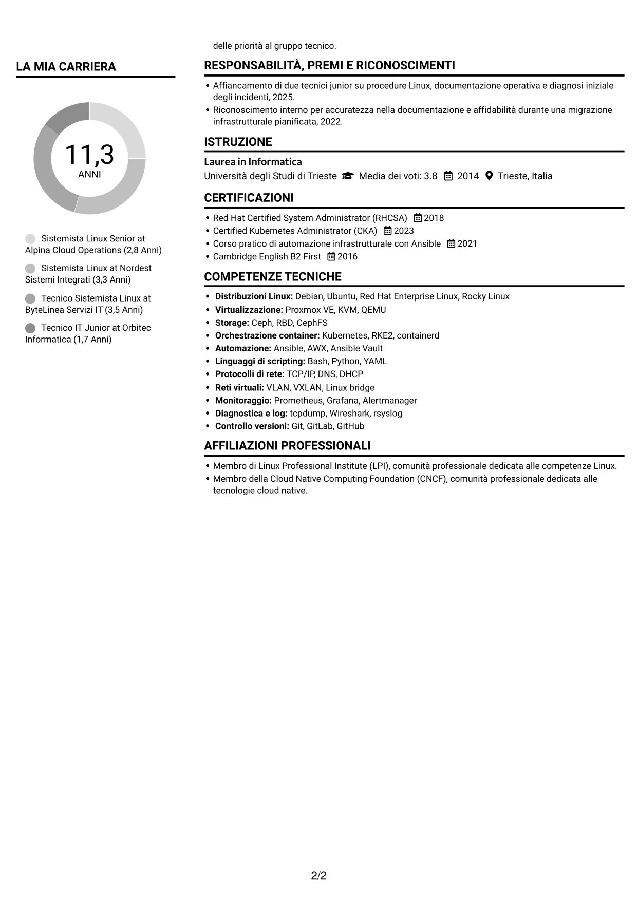CV Compatto (formato sobrio a due colonne con foto): Sistemista Linux - Virtualizzazione e Kubernetes, pagina 2