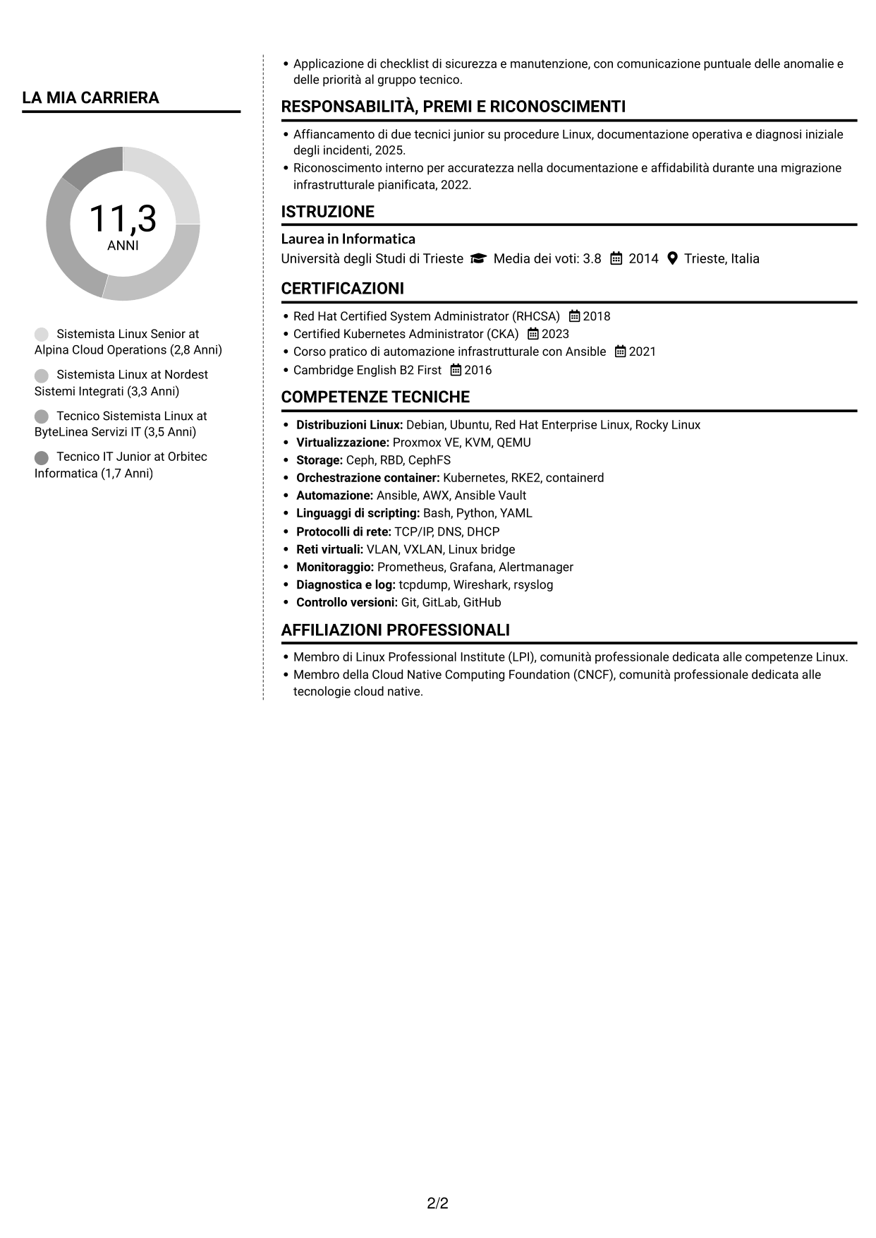 CV Moderno (formato a due colonne con foto a sinistra e separatore): Sistemista Linux - Virtualizzazione e Kubernetes, pagina 2