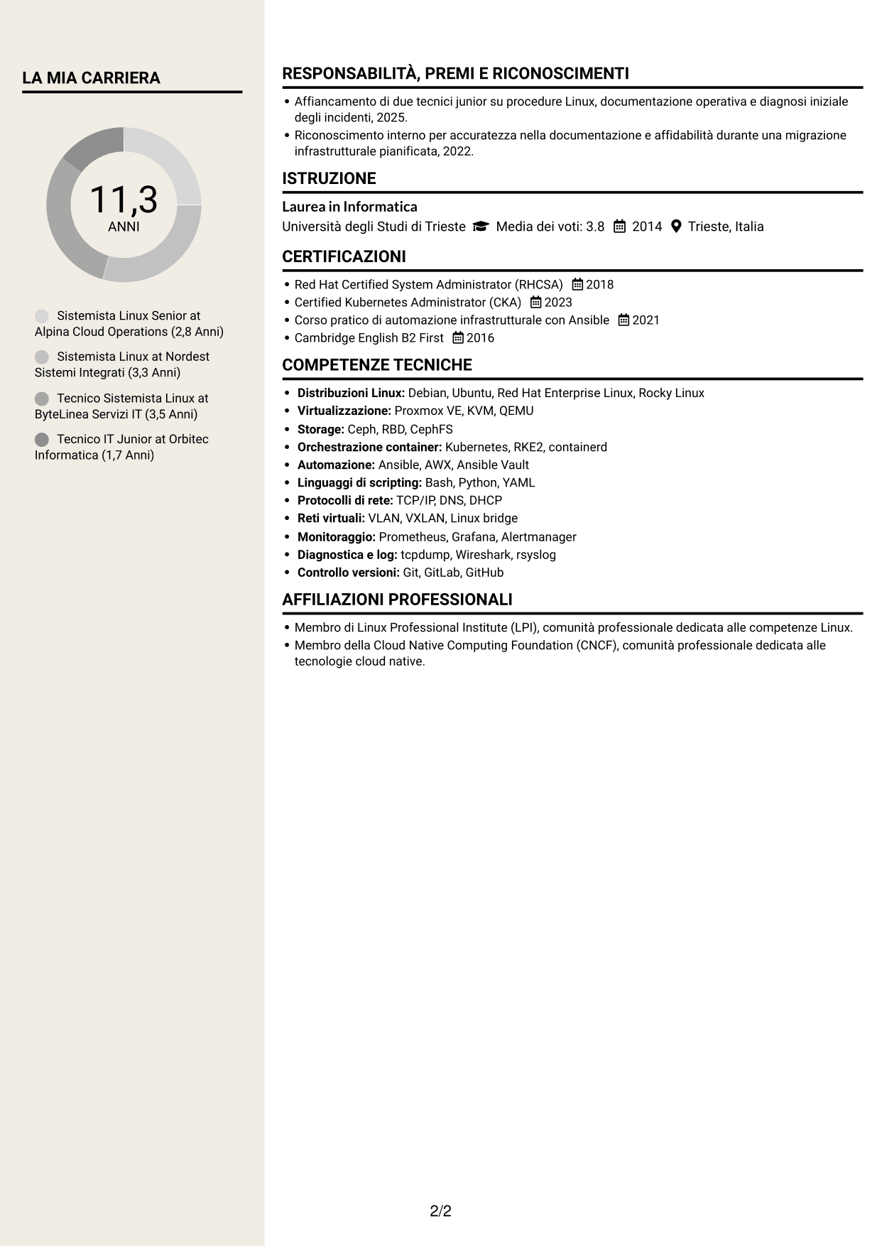 CV Intraprendente (formato a due colonne con intestazione centrata senza foto): Sistemista Linux - Virtualizzazione e Kubernetes, pagina 2