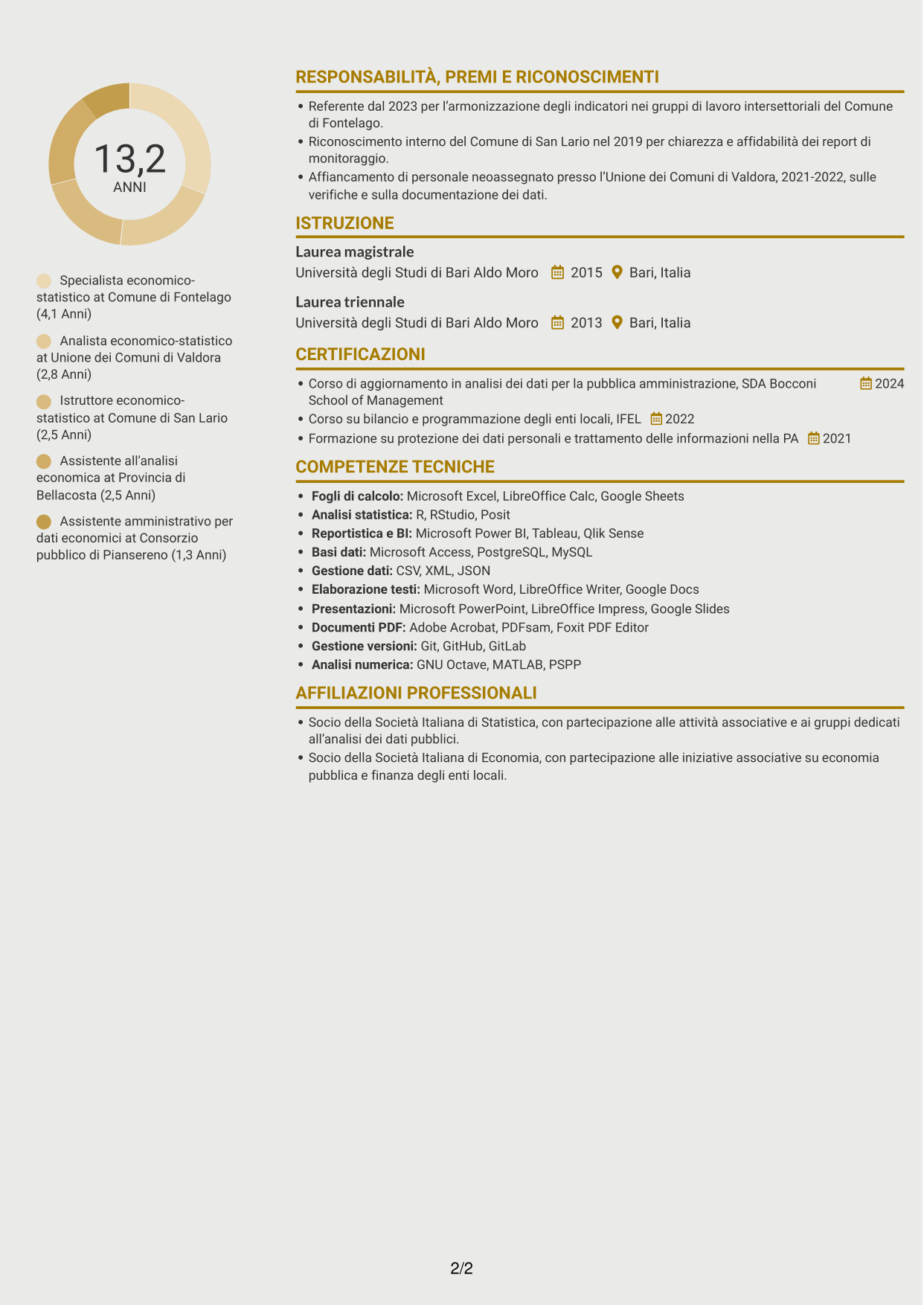 CV Dinamico (formato a due colonne con icone): Specialista economico-statistico, pagina 2