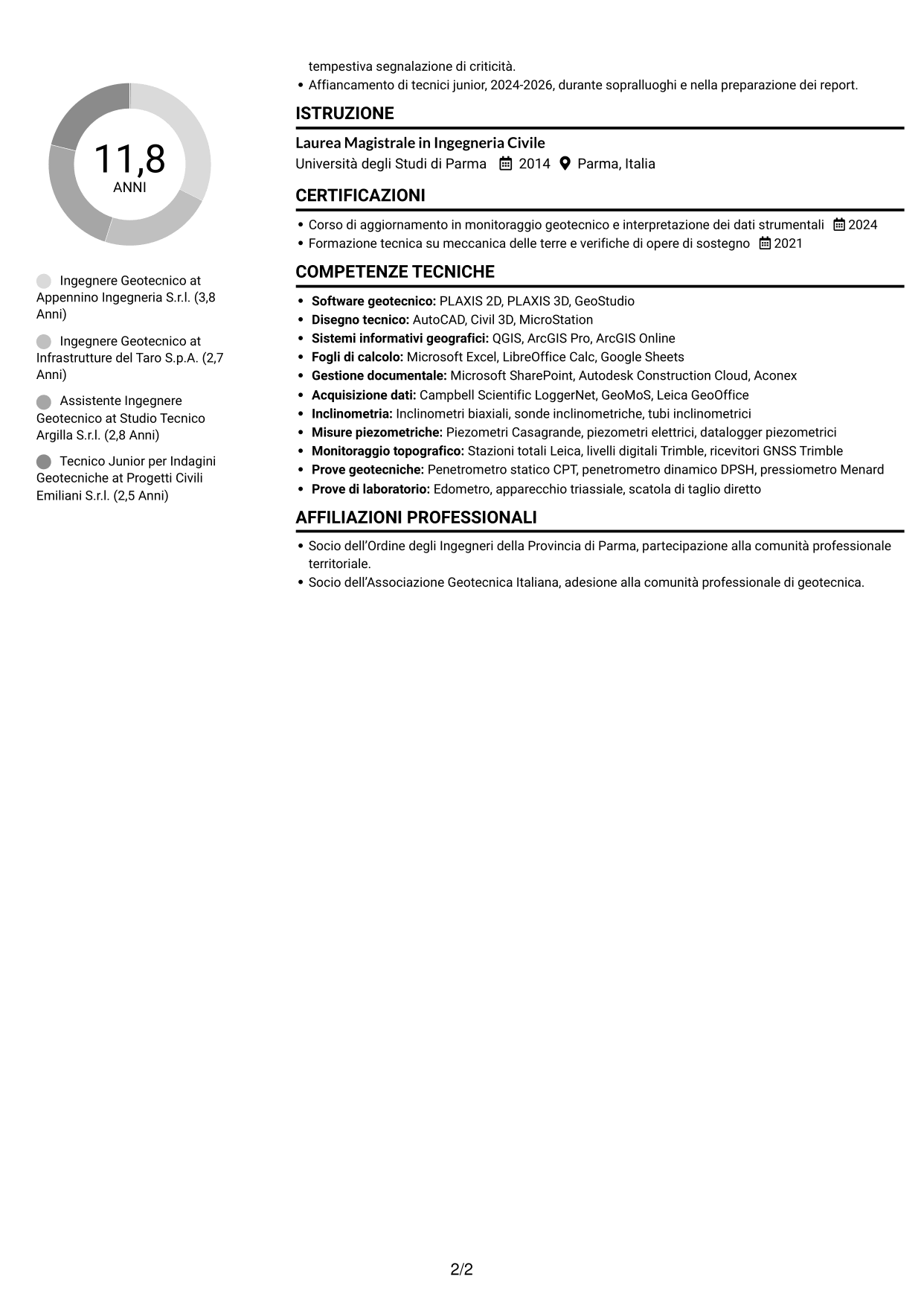 CV Compatto (formato sobrio a due colonne con foto): Specialista Geotecnico, pagina 2