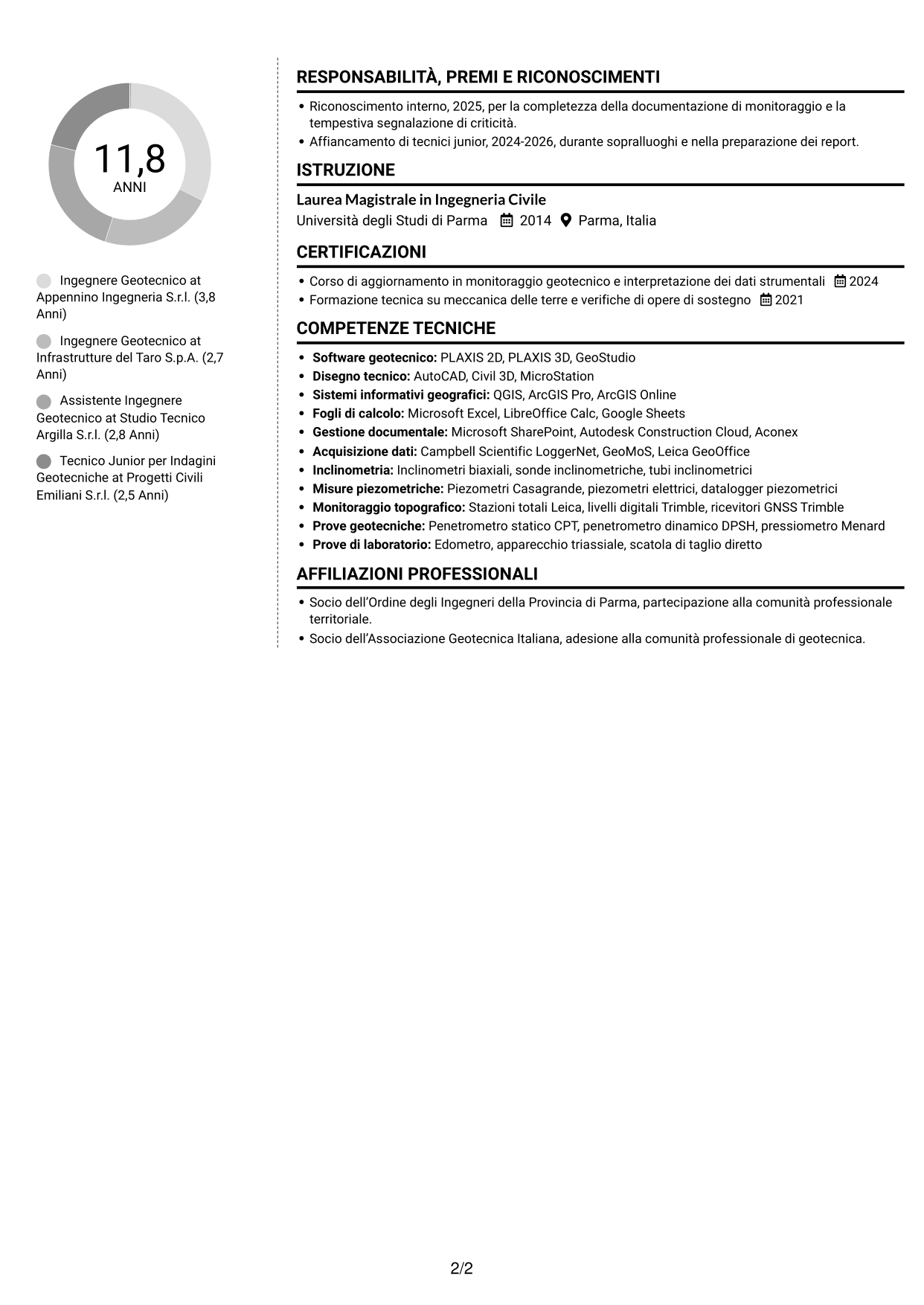 CV Moderno (formato a due colonne con foto a sinistra e separatore): Specialista Geotecnico, pagina 2