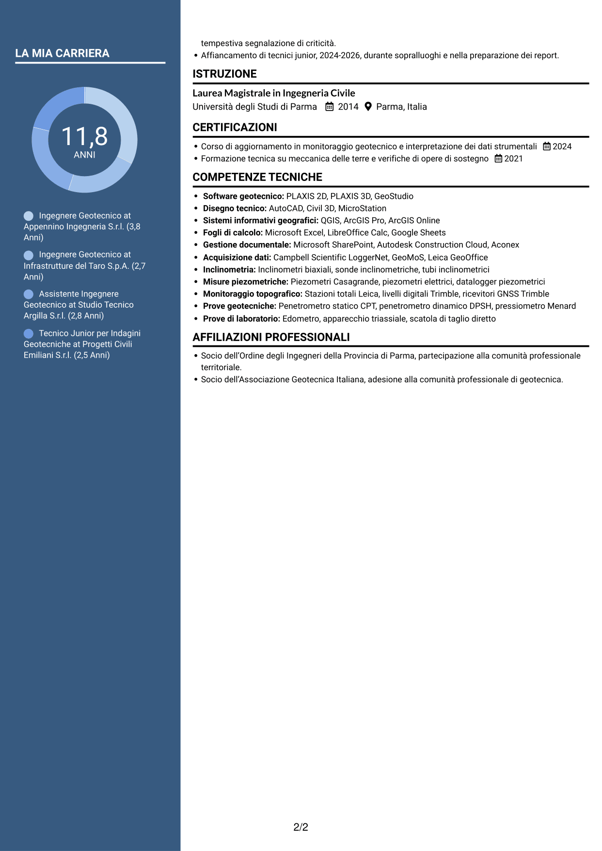 CV Signature (formato con colonna laterale colorata e foto grande): Specialista Geotecnico, pagina 2