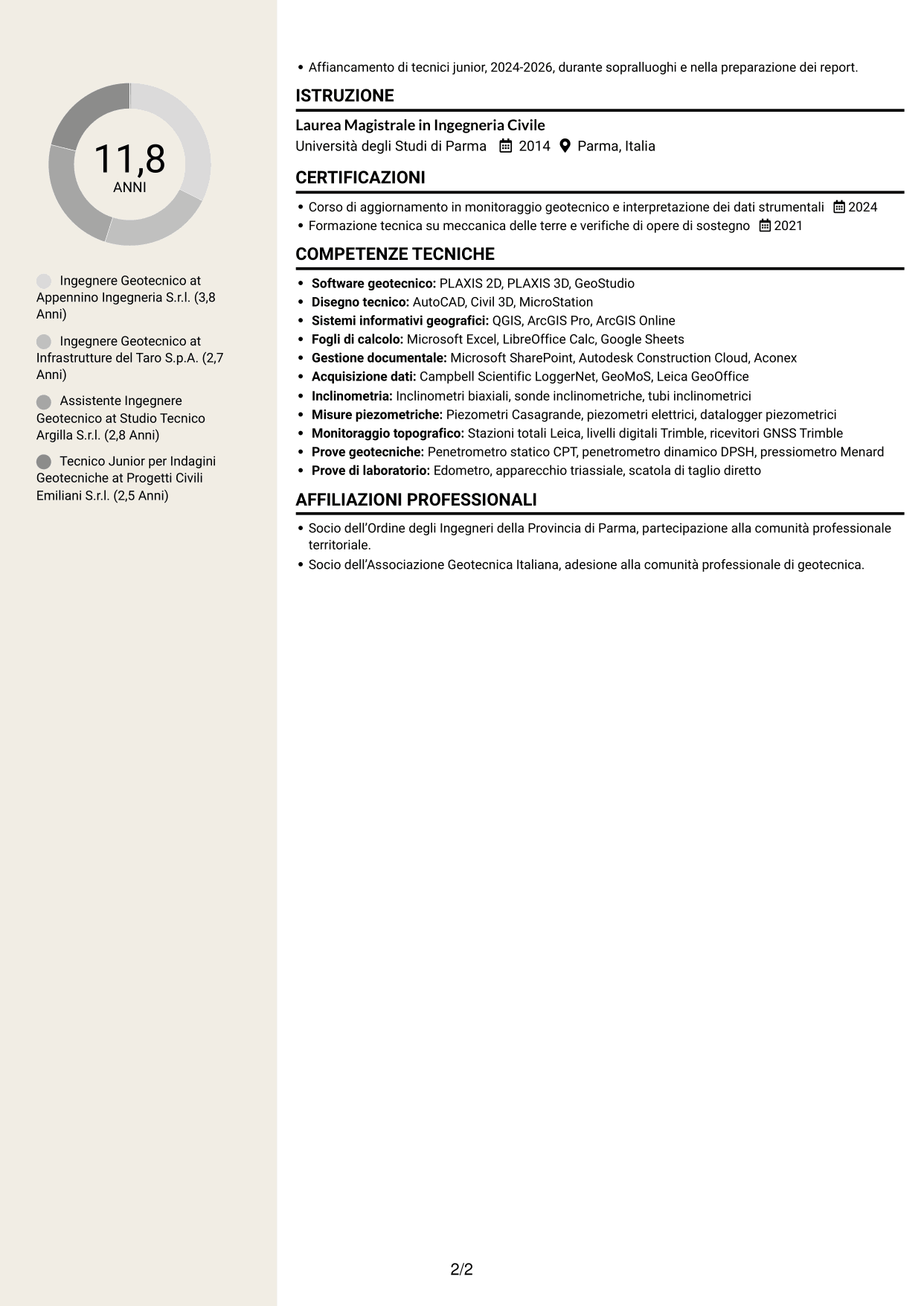 CV Intraprendente (formato a due colonne con intestazione centrata senza foto): Specialista Geotecnico, pagina 2