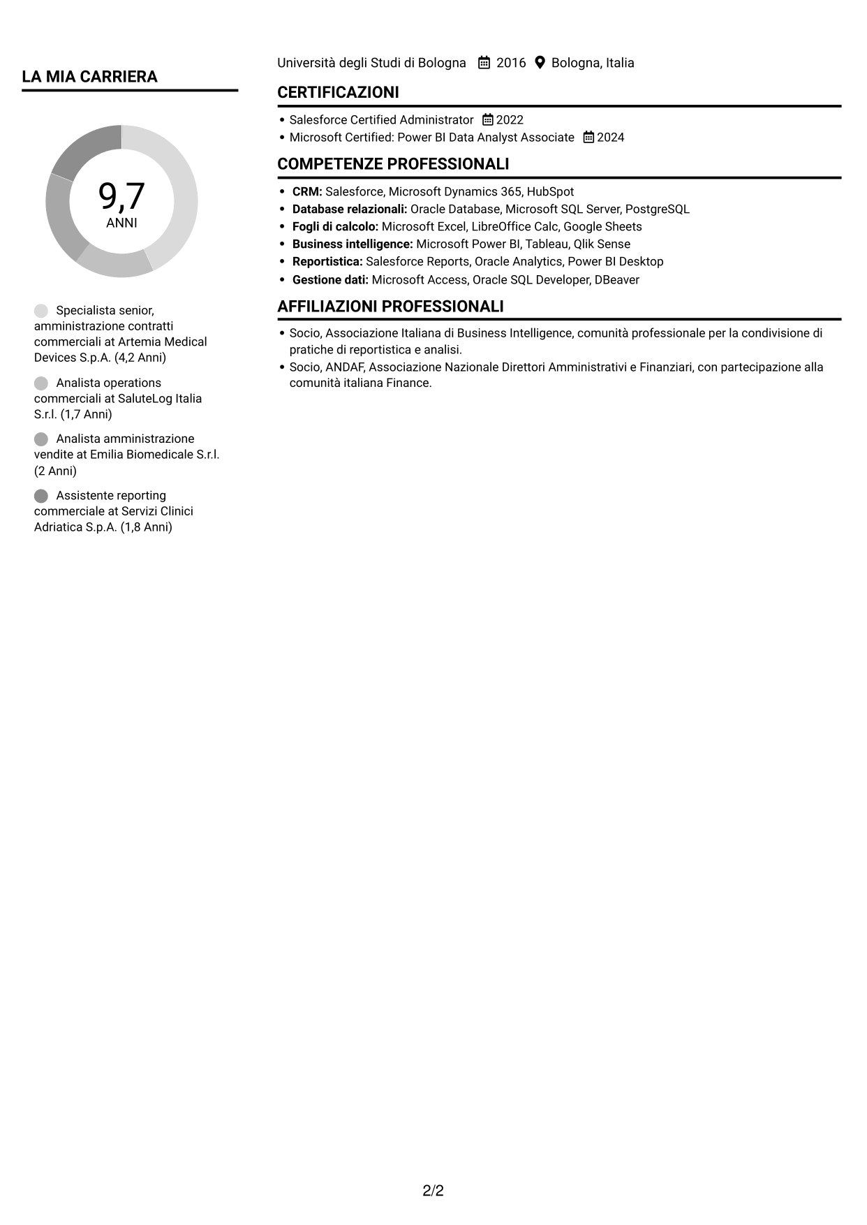 CV Compatto (formato sobrio a due colonne con foto): Specialista gestione contratti - Dispositivi medici, pagina 2