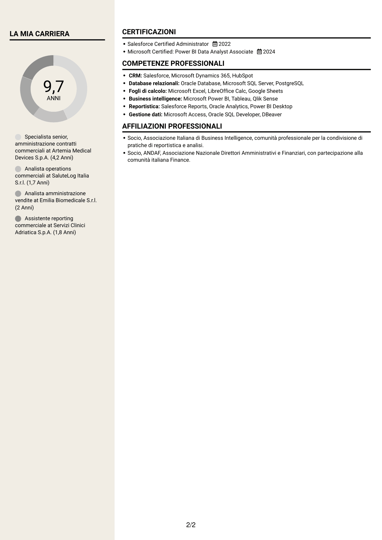 CV Intraprendente (formato a due colonne con intestazione centrata senza foto): Specialista gestione contratti - Dispositivi medici, pagina 2