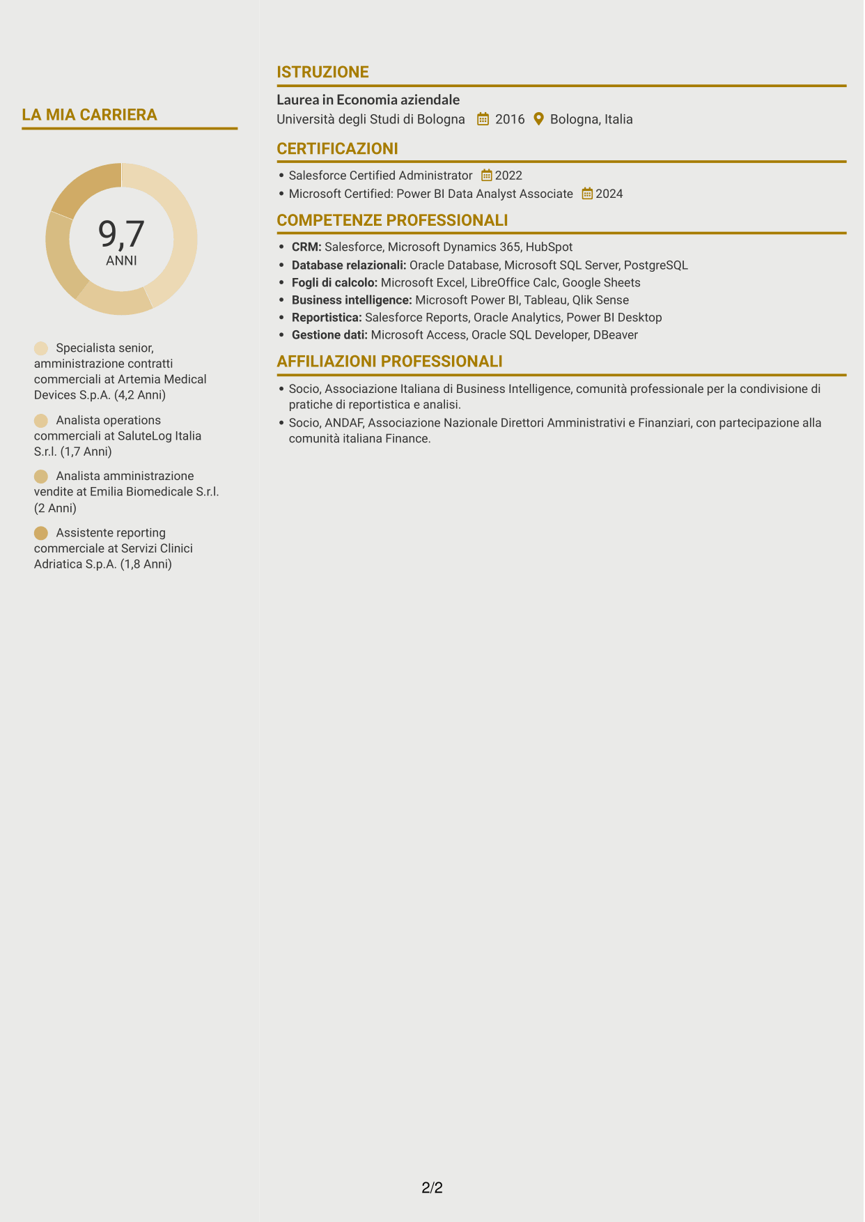 CV Dinamico (formato a due colonne con icone): Specialista gestione contratti - Dispositivi medici, pagina 2