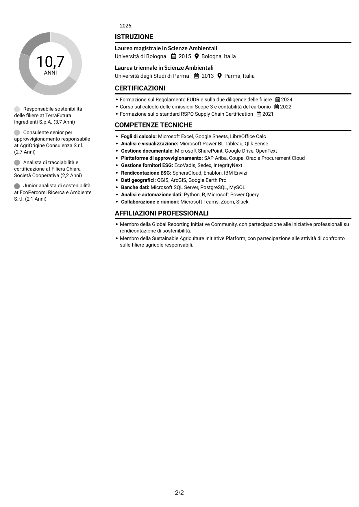 CV Compatto (formato sobrio a due colonne con foto): Specialista in materie prime sostenibili e due diligence, pagina 2