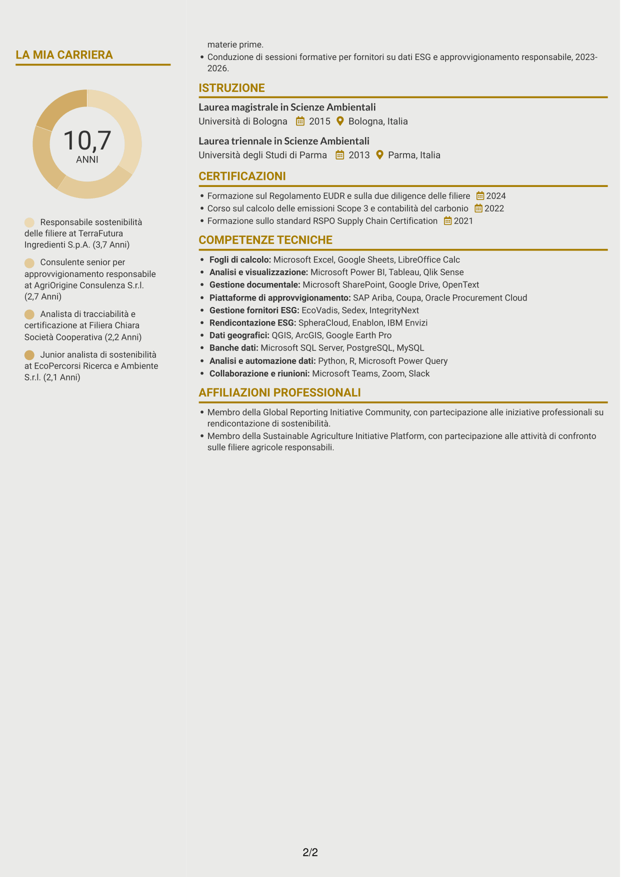 CV Dinamico (formato a due colonne con icone): Specialista in materie prime sostenibili e due diligence, pagina 2