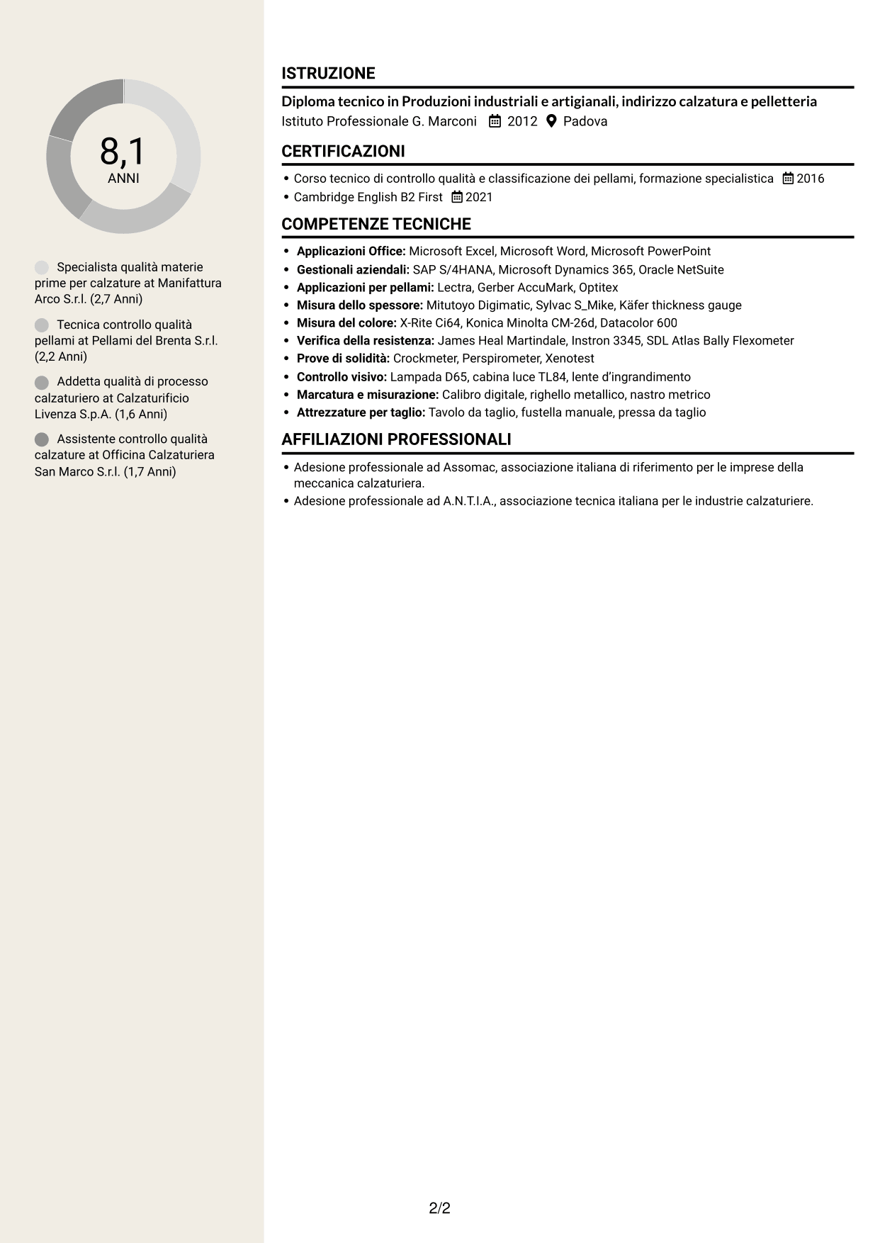 CV Intraprendente (formato a due colonne con intestazione centrata senza foto): Specialista qualità materie prime per calzature, pagina 2