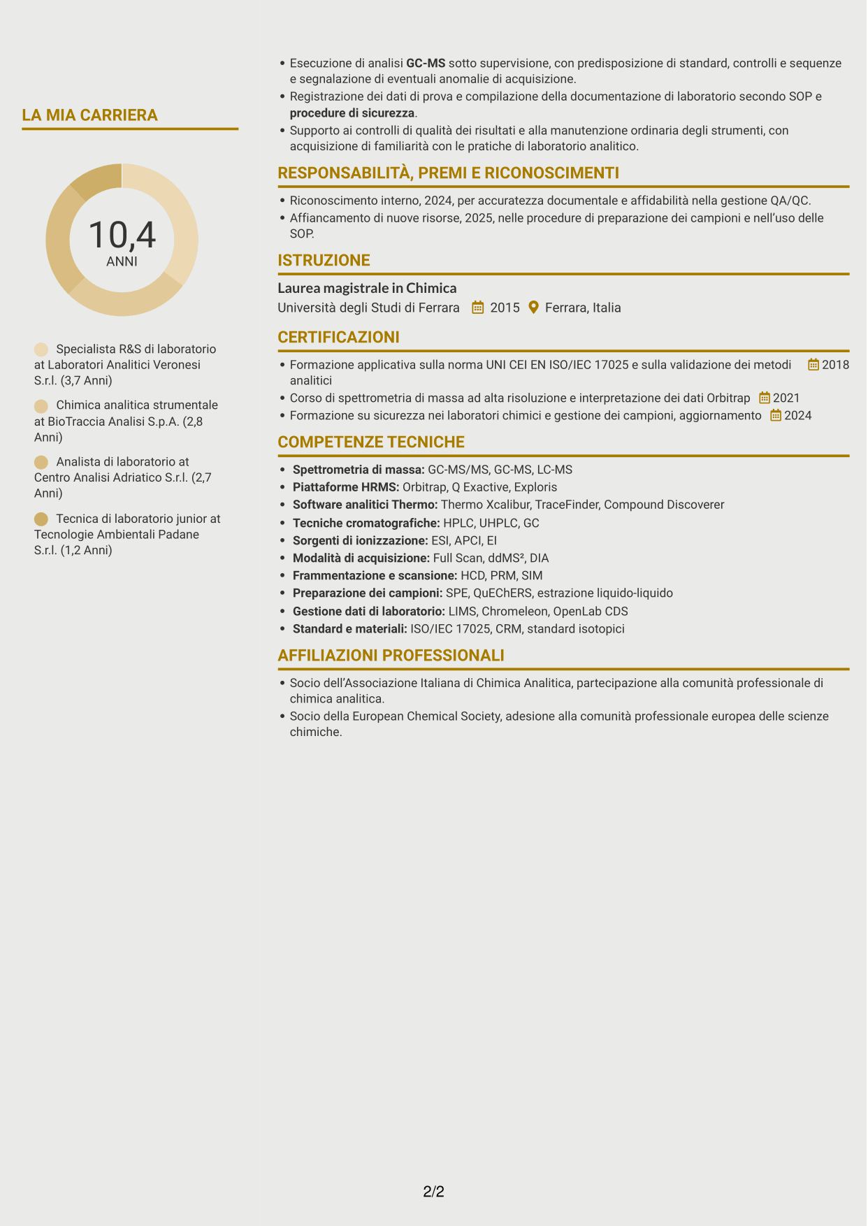 CV Dinamico (formato a due colonne con icone): Specialista R&S di laboratorio - Spettrometria di massa HRMS, pagina 2
