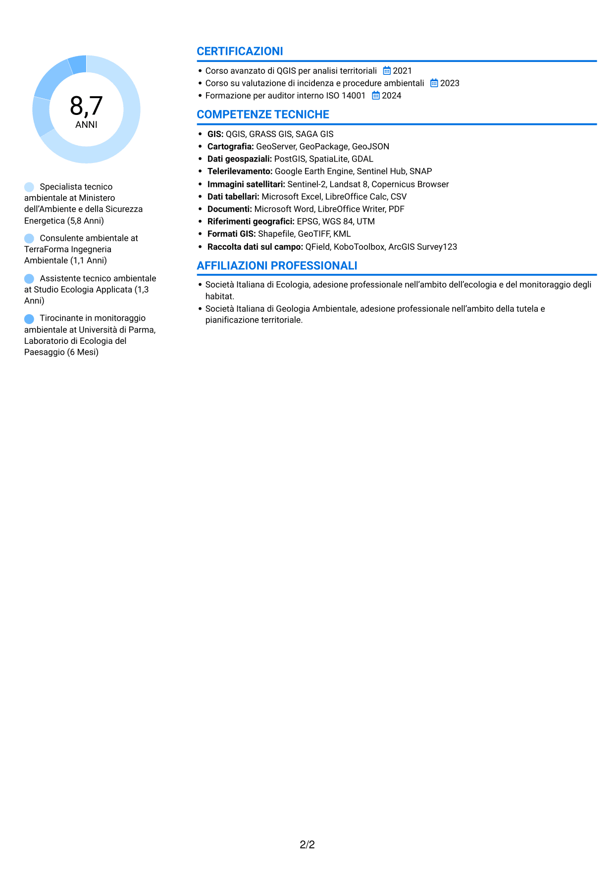 CV Audace (formato a due colonne con accenti colorati e foto): Specialista Tecnico - Territorio e Sistemi Verdi, pagina 2
