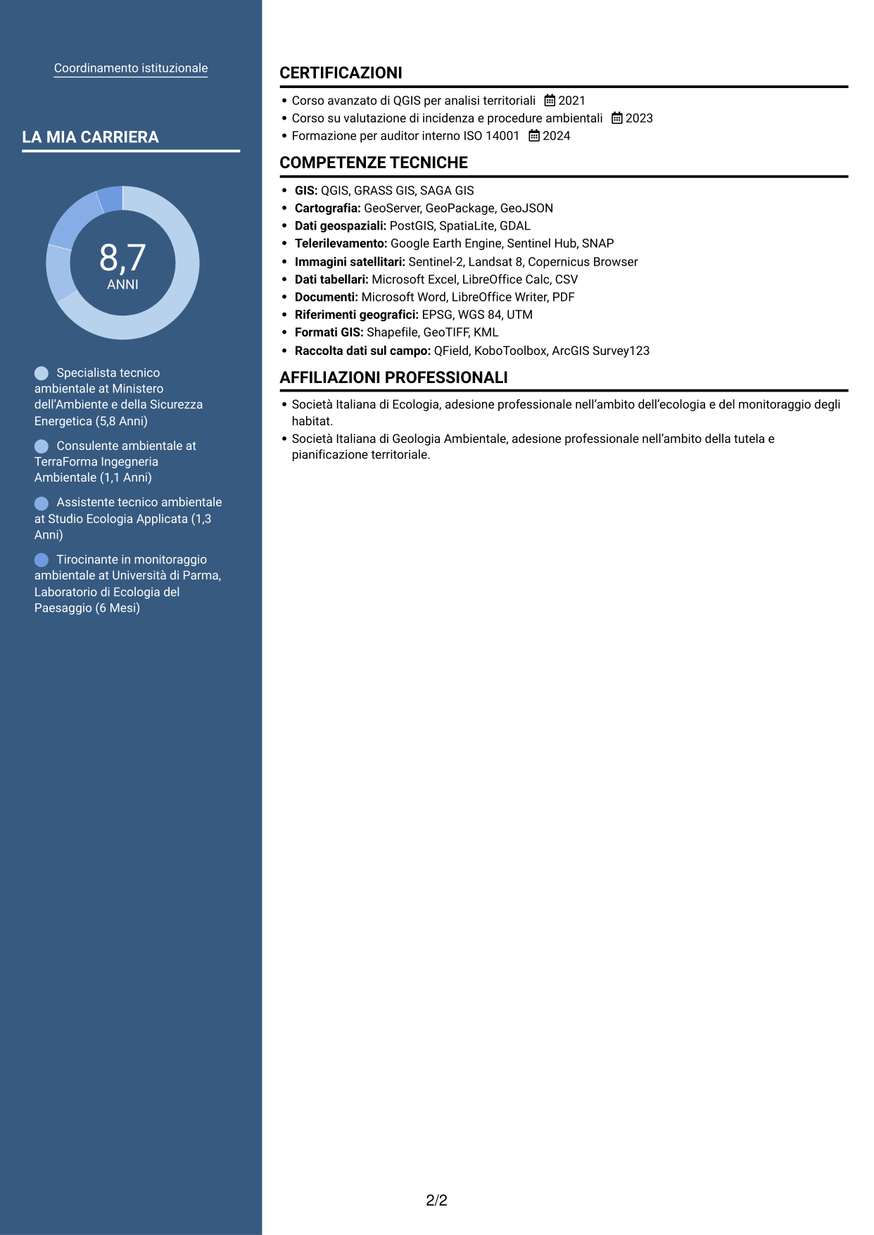 CV Signature (formato con colonna laterale colorata e foto grande): Specialista Tecnico - Territorio e Sistemi Verdi, pagina 2