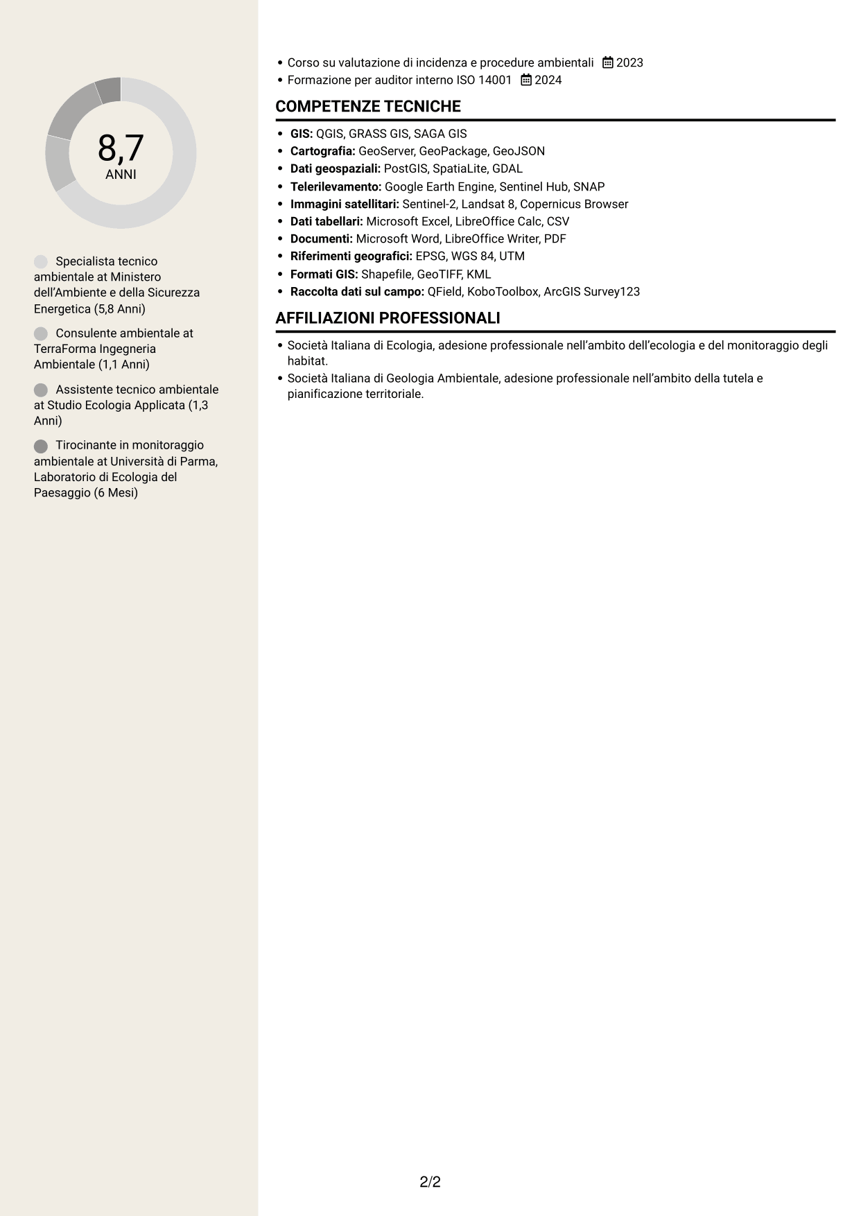CV Intraprendente (formato a due colonne con intestazione centrata senza foto): Specialista Tecnico - Territorio e Sistemi Verdi, pagina 2