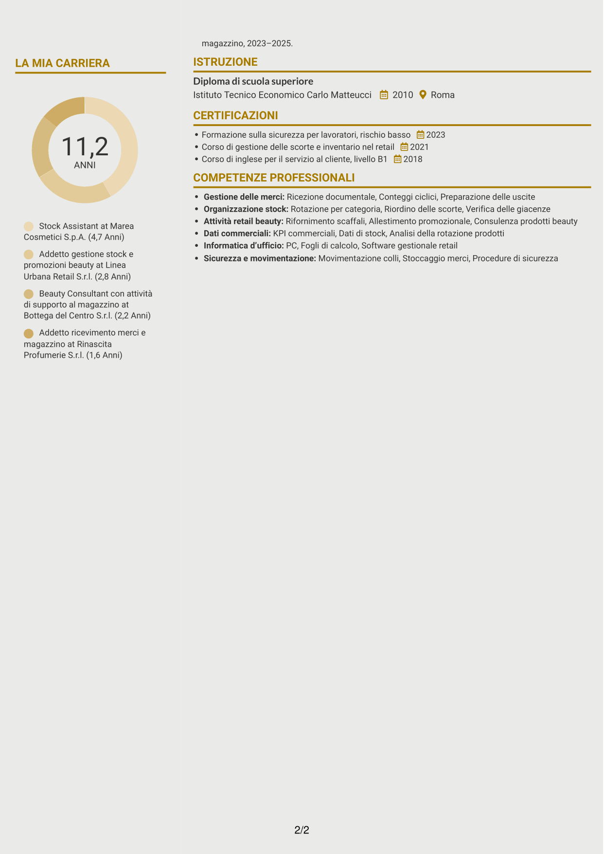 CV Dinamico (formato a due colonne con icone): Stock Assistant - Retail Beauty, pagina 2