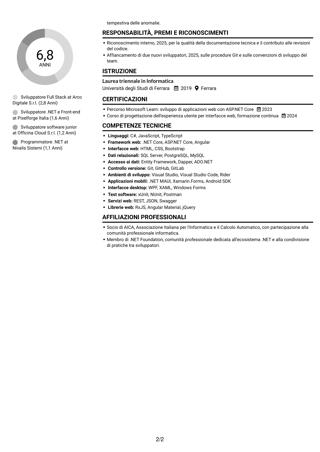 CV Compatto (formato sobrio a due colonne con foto): Sviluppatore Full Stack - Angular e .NET, pagina 2
