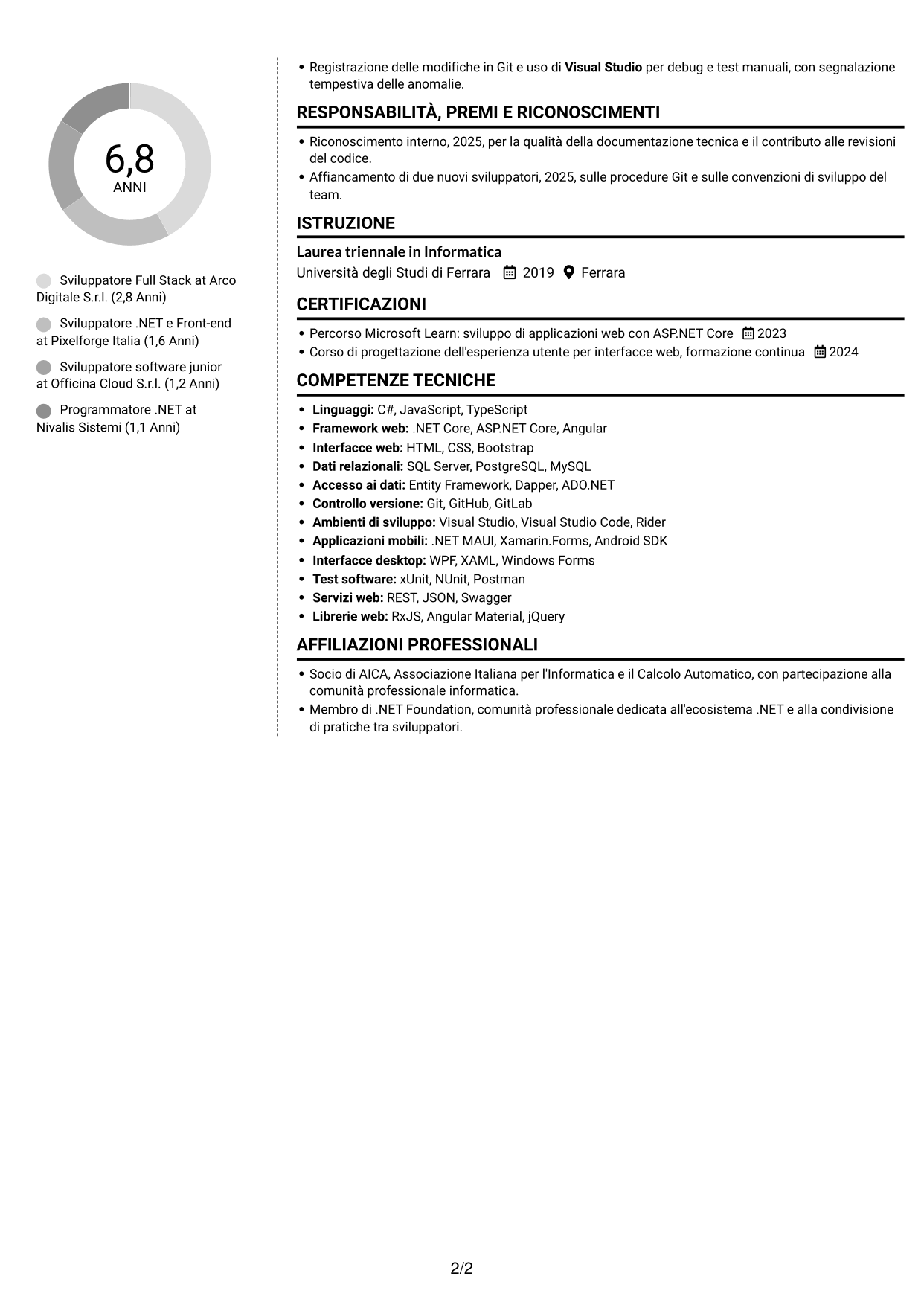 CV Moderno (formato a due colonne con foto a sinistra e separatore): Sviluppatore Full Stack - Angular e .NET, pagina 2