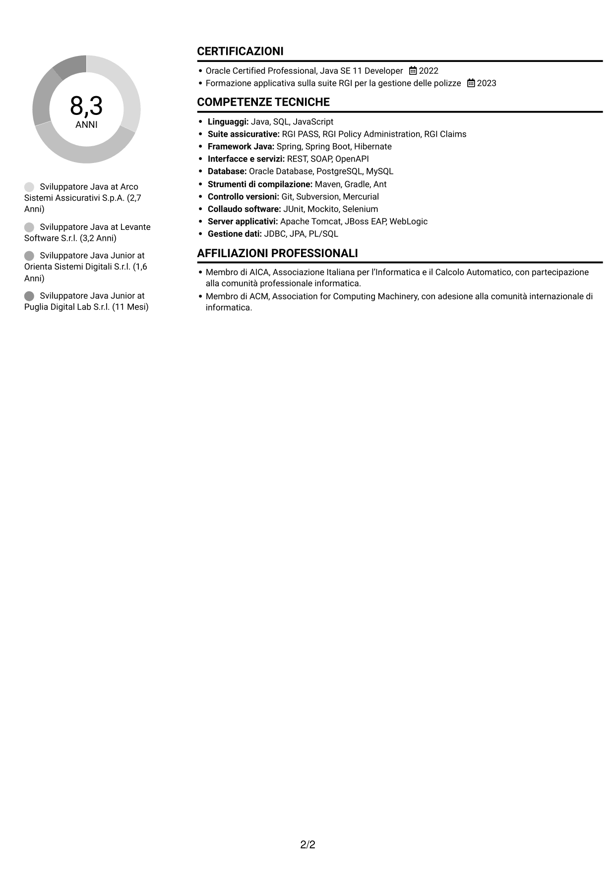 CV Compatto (formato sobrio a due colonne con foto): Sviluppatore Java - Applicazioni assicurative, pagina 2