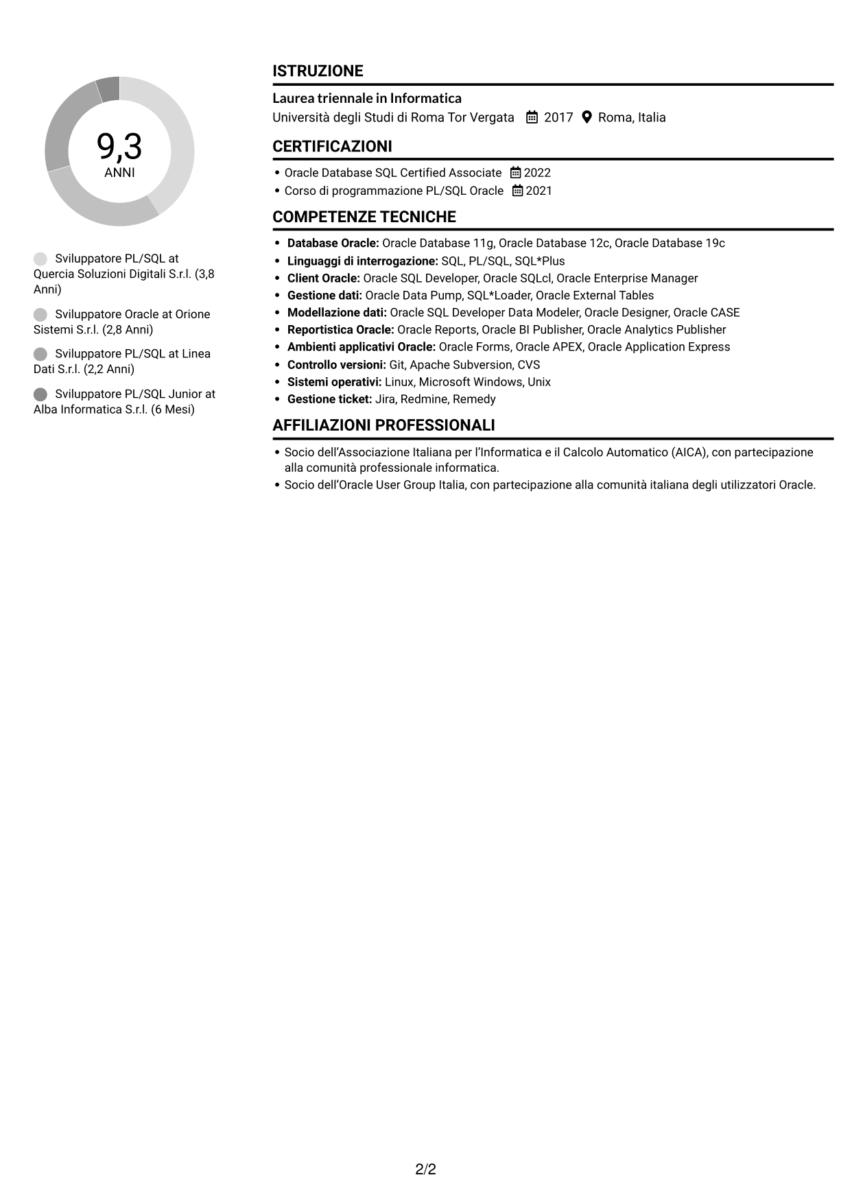 CV Compatto (formato sobrio a due colonne con foto): Sviluppatore PL/SQL Oracle, pagina 2