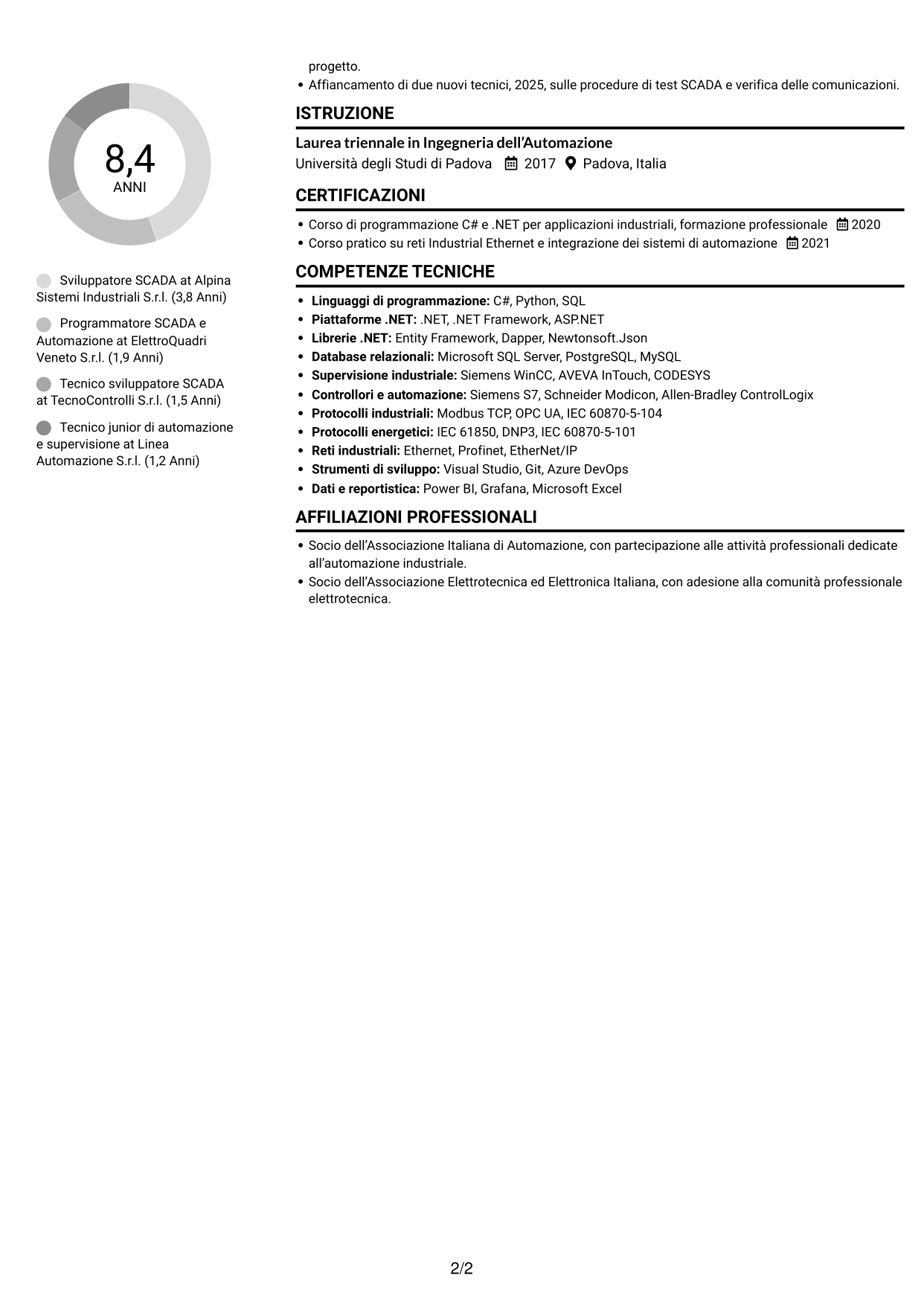 CV Compatto (formato sobrio a due colonne con foto): Sviluppatore SCADA, pagina 2