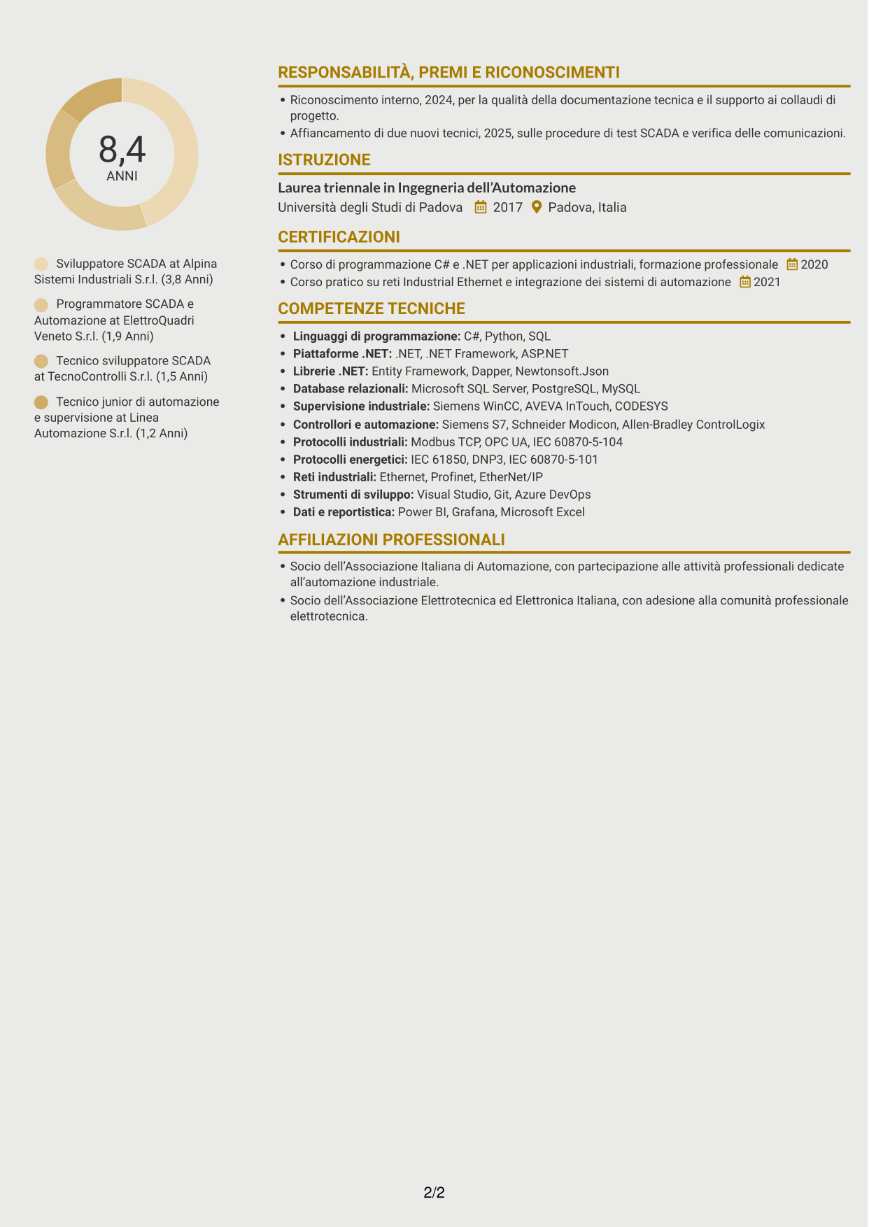 CV Dinamico (formato a due colonne con icone): Sviluppatore SCADA, pagina 2