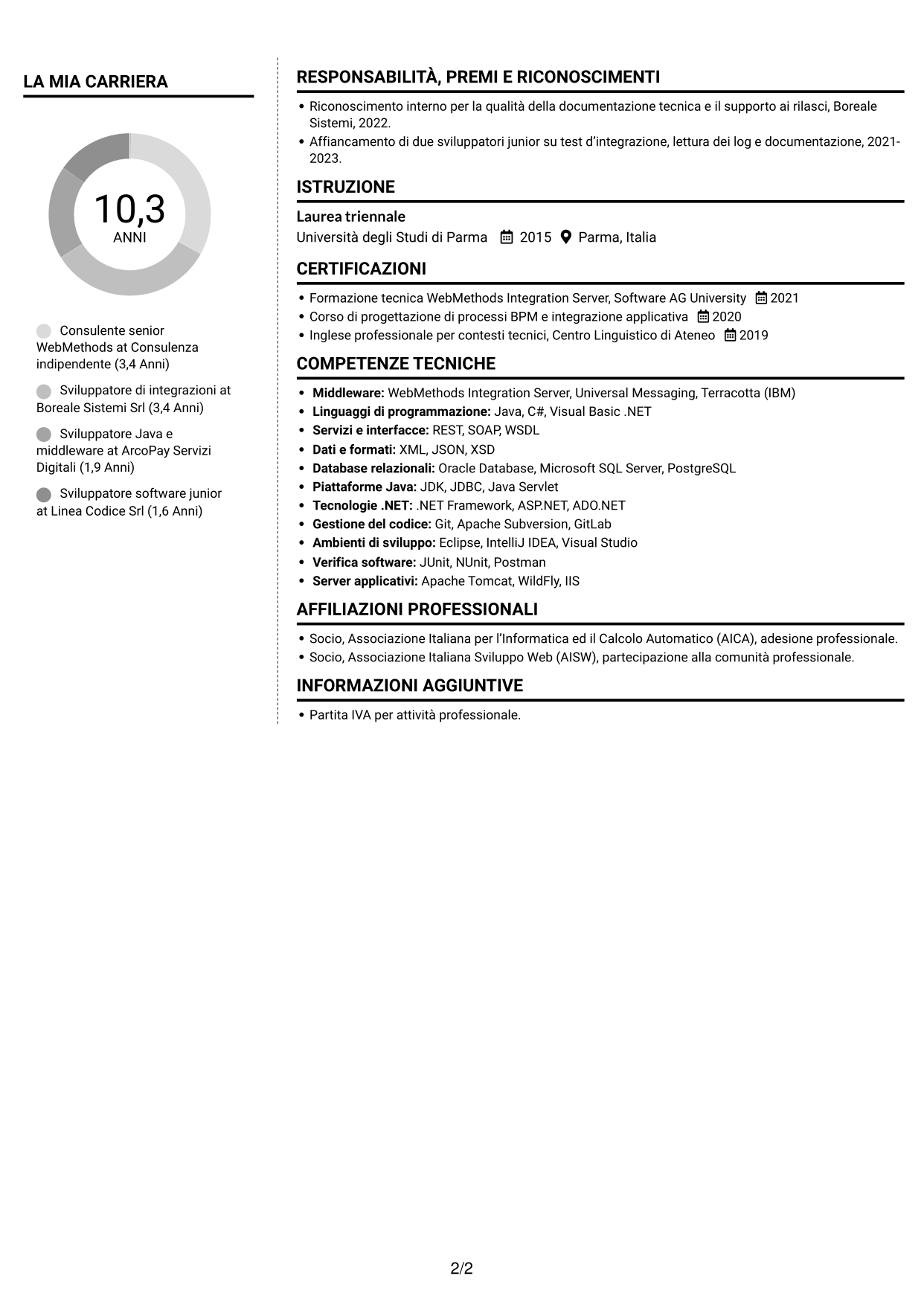 CV Moderno (formato a due colonne con foto a sinistra e separatore): Sviluppatore WebMethods, pagina 2