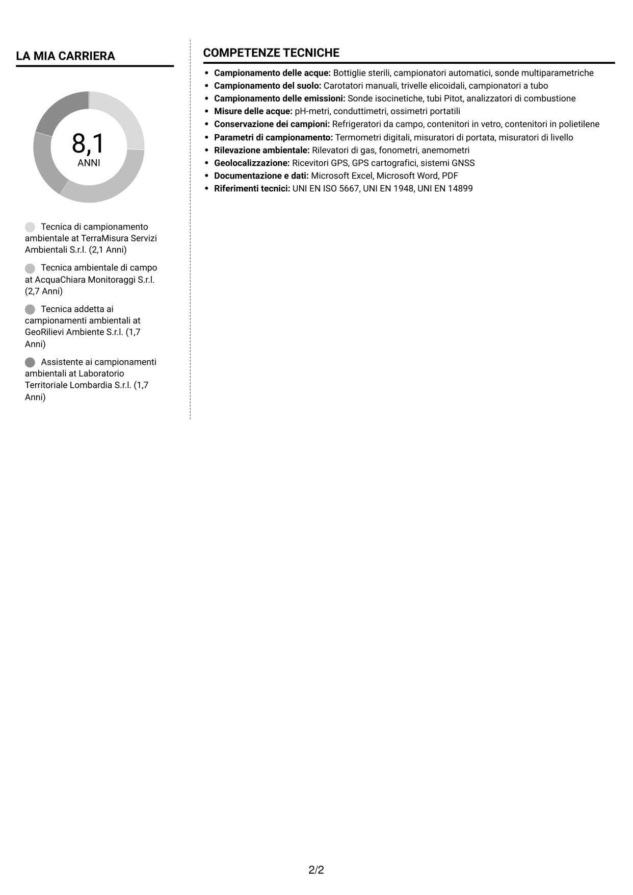 CV Moderno (formato a due colonne con foto a sinistra e separatore): Tecnico di campo - Campionamento ambientale, pagina 2