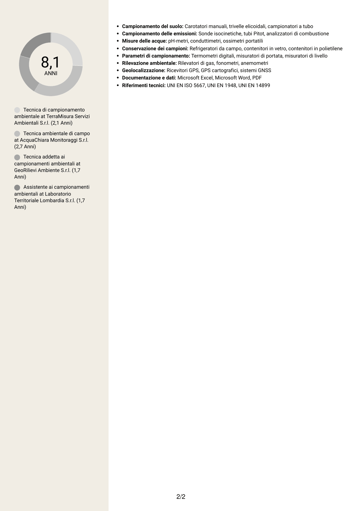 CV Intraprendente (formato a due colonne con intestazione centrata senza foto): Tecnico di campo - Campionamento ambientale, pagina 2