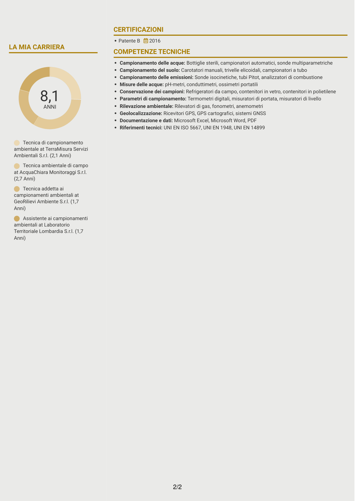 CV Dinamico (formato a due colonne con icone): Tecnico di campo - Campionamento ambientale, pagina 2