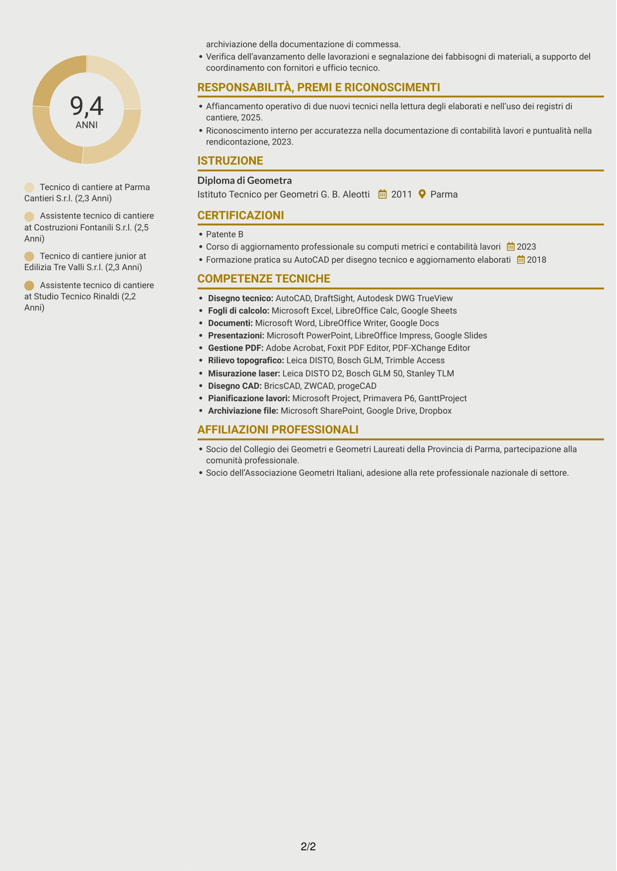 CV Dinamico (formato a due colonne con icone): Tecnico di cantiere - Gestione commesse edili, pagina 2