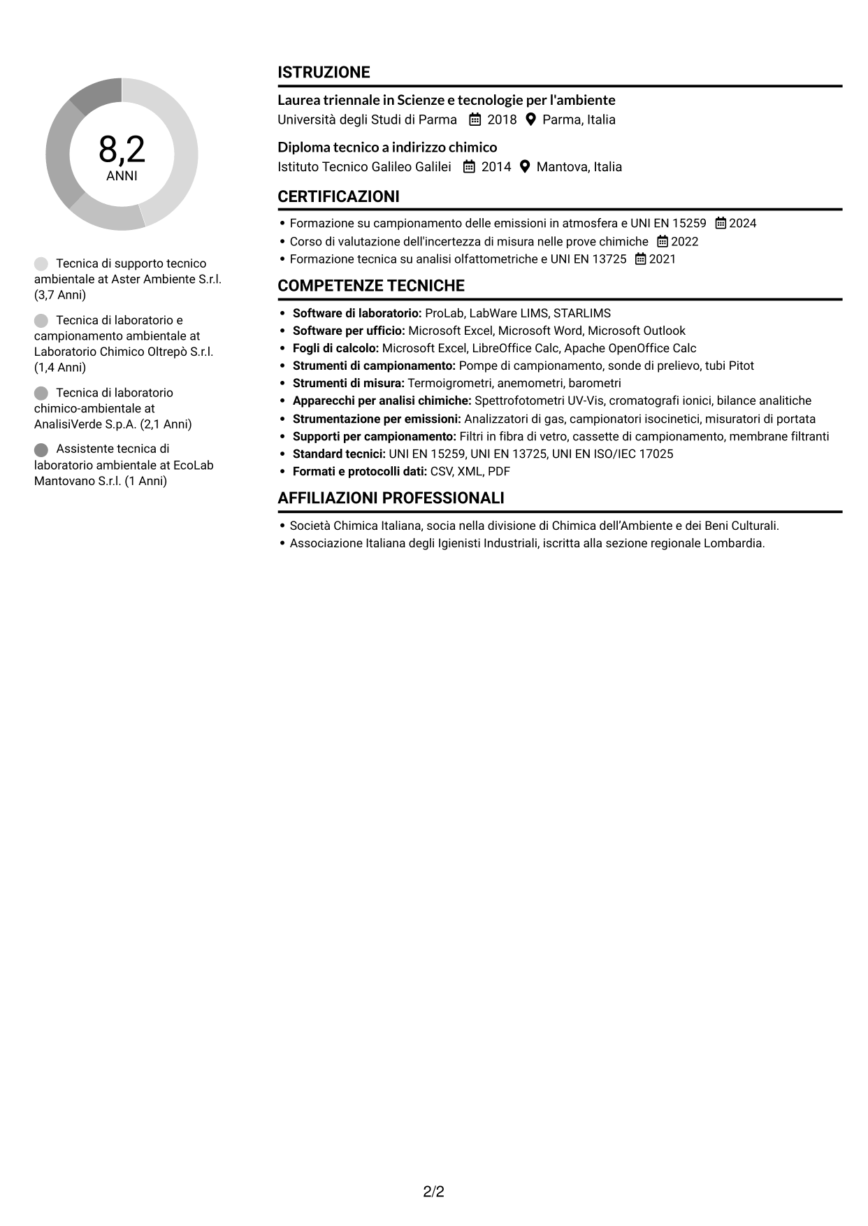 CV Compatto (formato sobrio a due colonne con foto): Tecnico di supporto tecnico sul campo - Emissioni in atmosfera, pagina 2