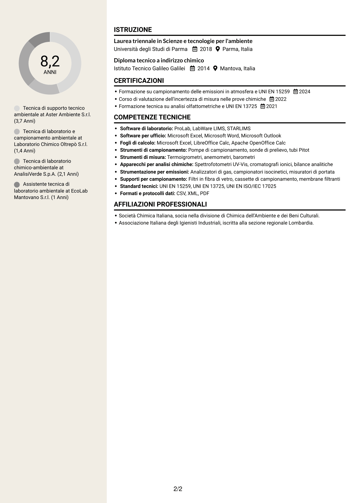 CV Intraprendente (formato a due colonne con intestazione centrata senza foto): Tecnico di supporto tecnico sul campo - Emissioni in atmosfera, pagina 2