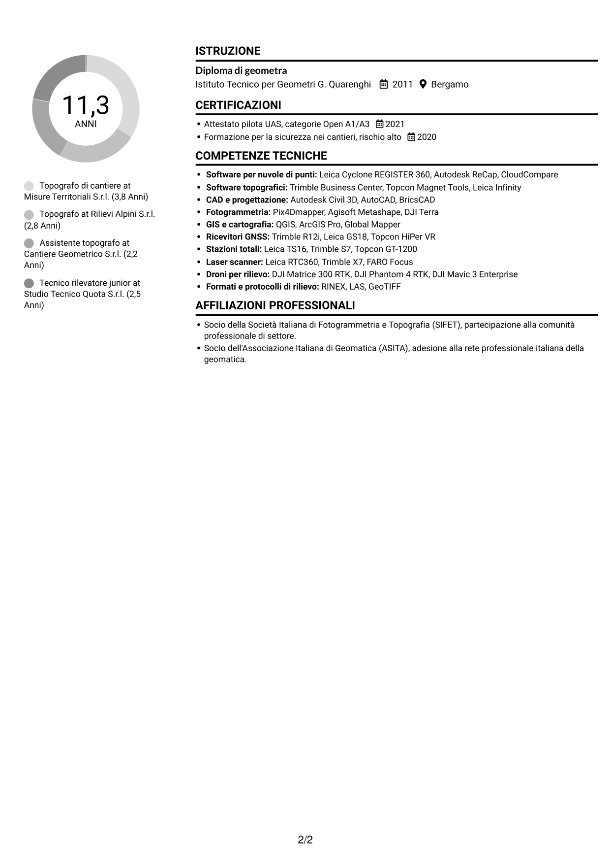 CV Compatto (formato sobrio a due colonne con foto): Topografo - Rilievi di cantiere e 3D, pagina 2