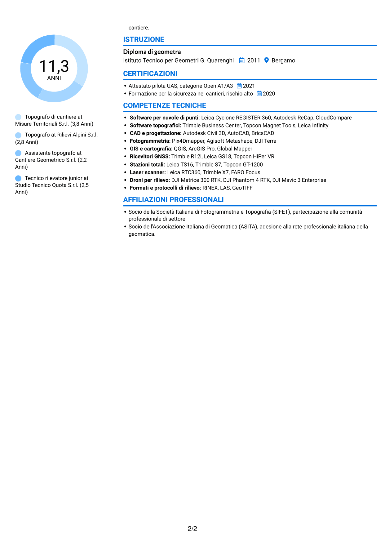 CV Audace (formato a due colonne con accenti colorati e foto): Topografo - Rilievi di cantiere e 3D, pagina 2