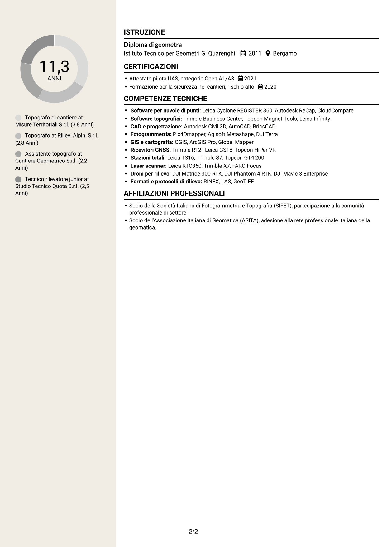 CV Intraprendente (formato a due colonne con intestazione centrata senza foto): Topografo - Rilievi di cantiere e 3D, pagina 2