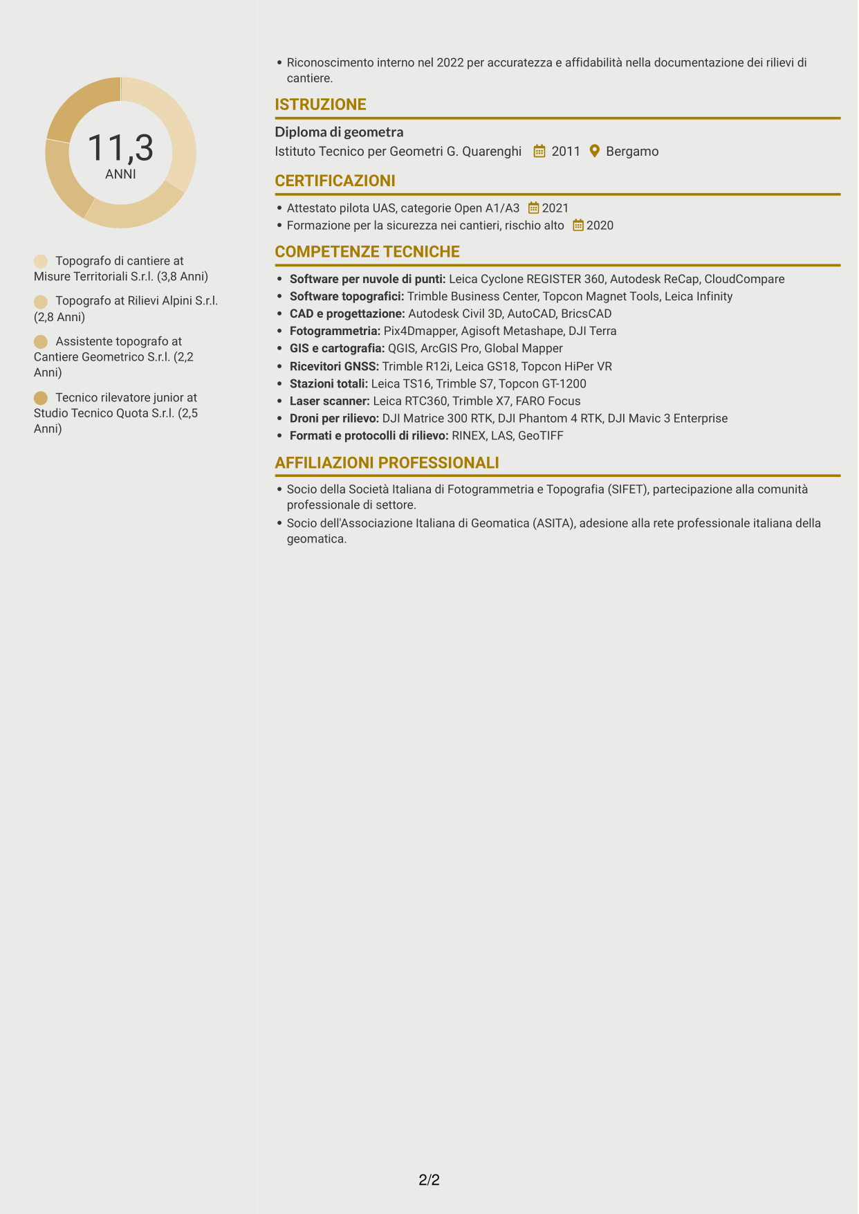CV Dinamico (formato a due colonne con icone): Topografo - Rilievi di cantiere e 3D, pagina 2