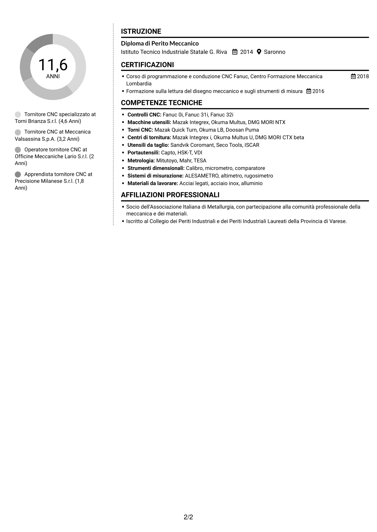 CV Moderno (formato a due colonne con foto a sinistra e separatore): Tornitore CNC - Torni multitasking con asse Y, pagina 2